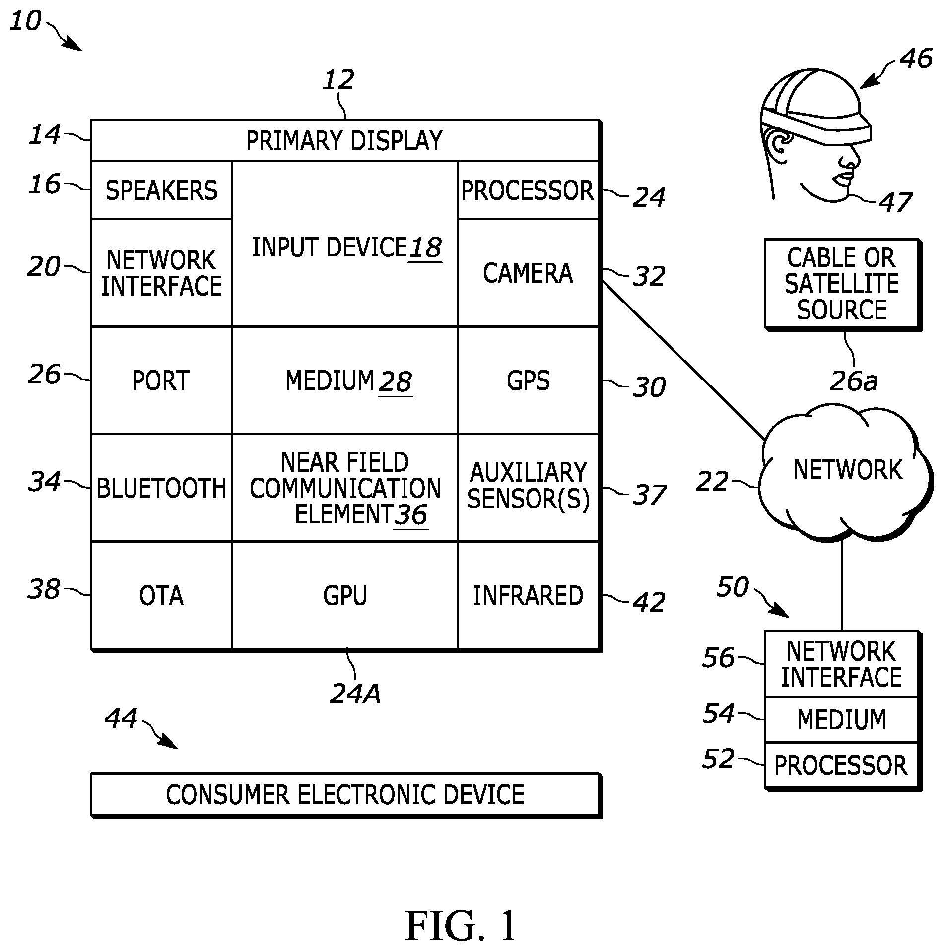 Patent US11771993 Figure 1 – Changing response window for interactive content using user's reaction time