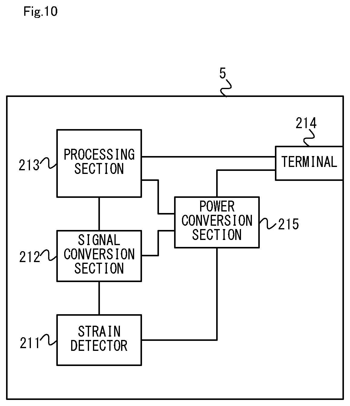 Patent US11771995 Figure 10 – Storage medium having information processing program stored therein, information processing system, information processing apparatus, and information processing method