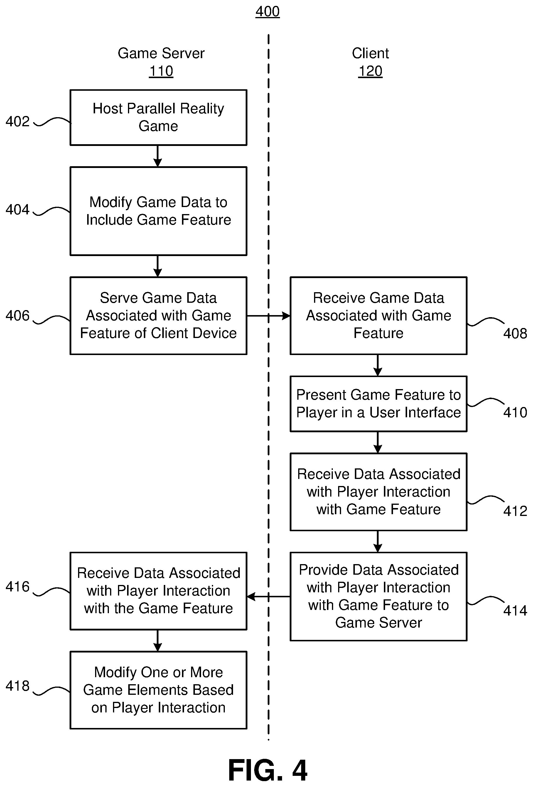 Patent US11771996 Figure 4 – Verifying a player's real world location using image data of a landmark corresponding to a verification pathway