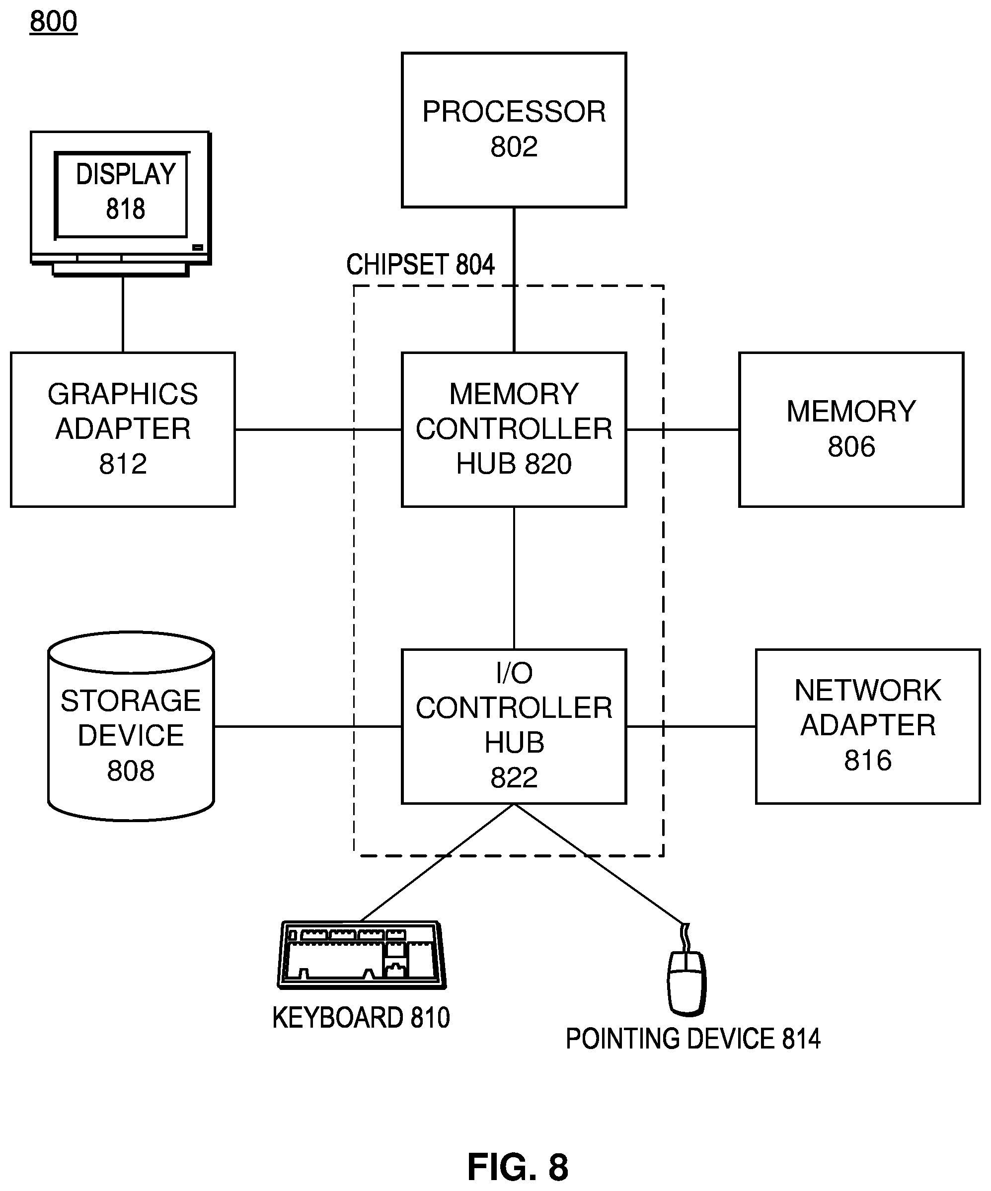 Patent US11771996 Figure 8 – Verifying a player's real world location using image data of a landmark corresponding to a verification pathway