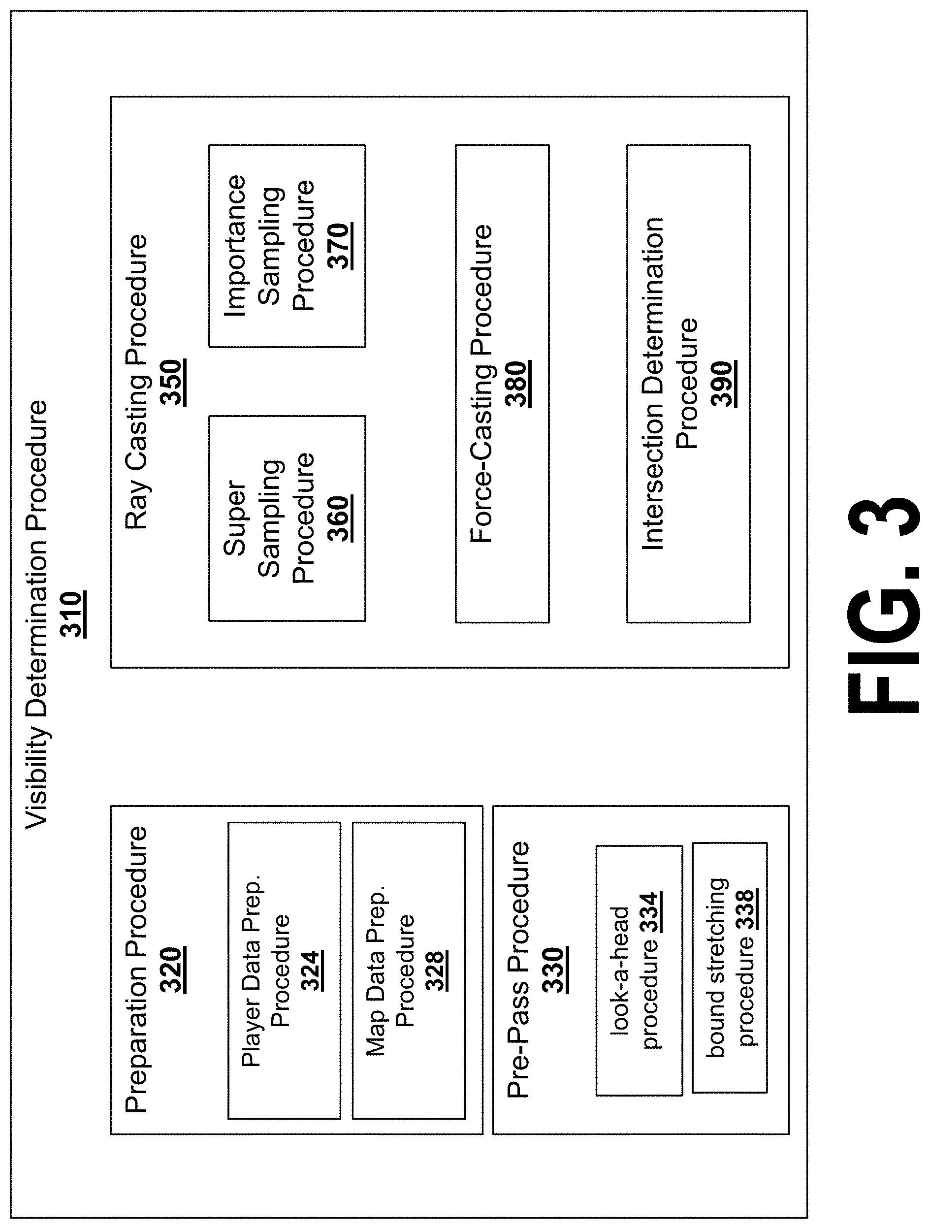 Patent US11771997 Figure 3 – Method of and system for preventing wall hacking in video games by using ray tracing to filter outgoing data packets