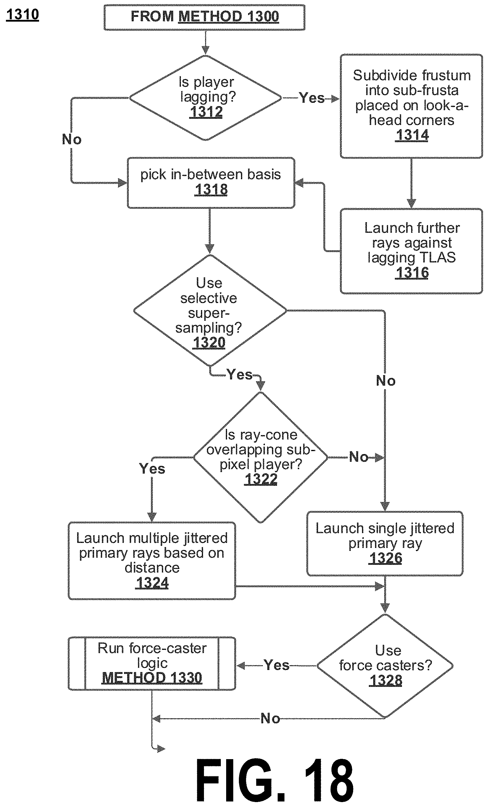 Patent US11771997 Figure 18 – Method of and system for preventing wall hacking in video games by using ray tracing to filter outgoing data packets