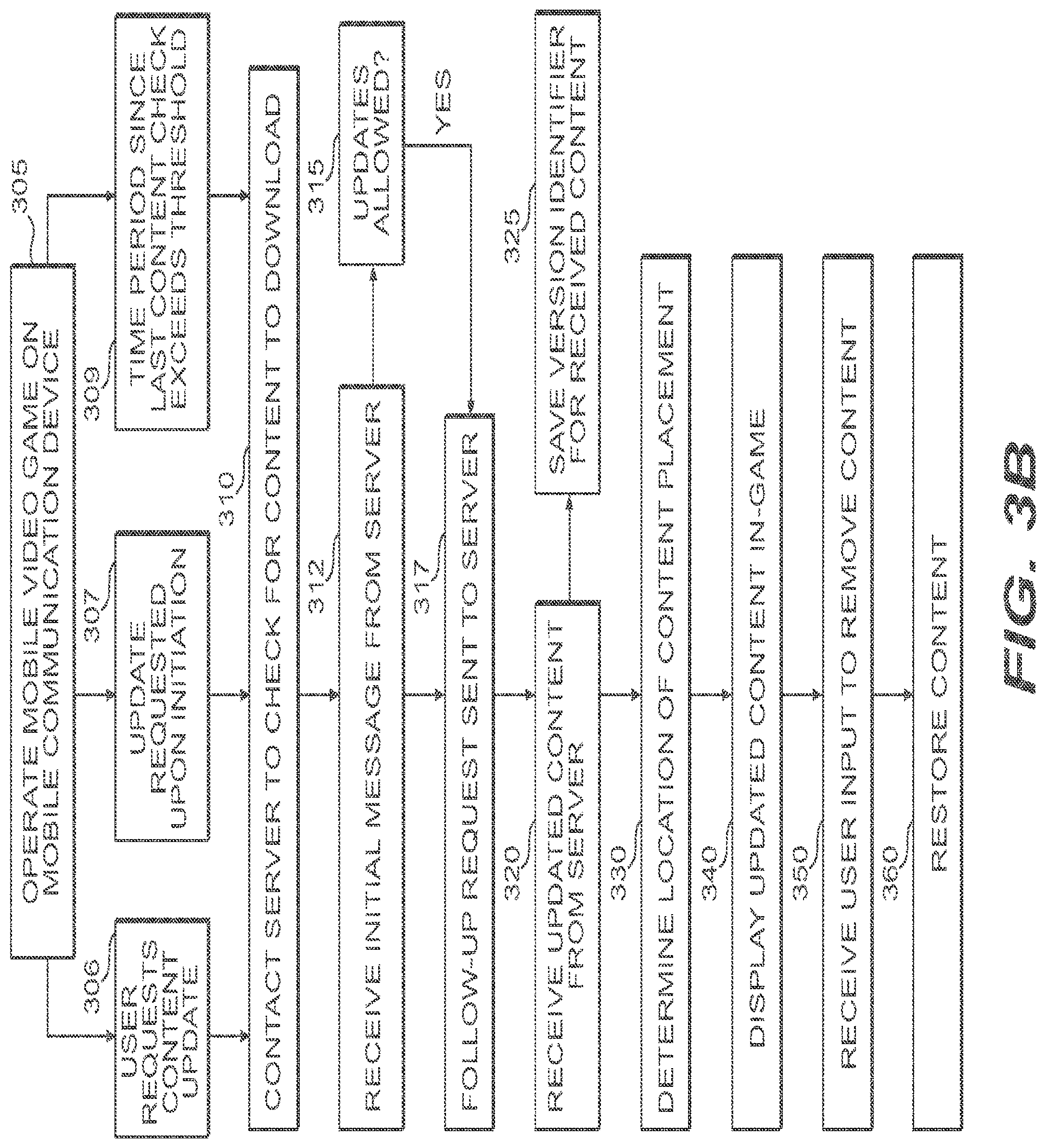 Patent US11771998 Figure 5 – Systems and methods for updating in-game content