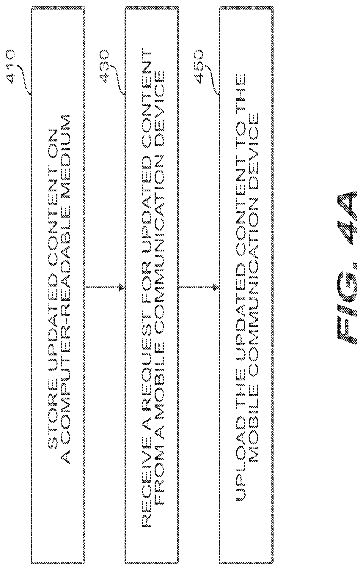 Patent US11771998 Figure 6 – Systems and methods for updating in-game content