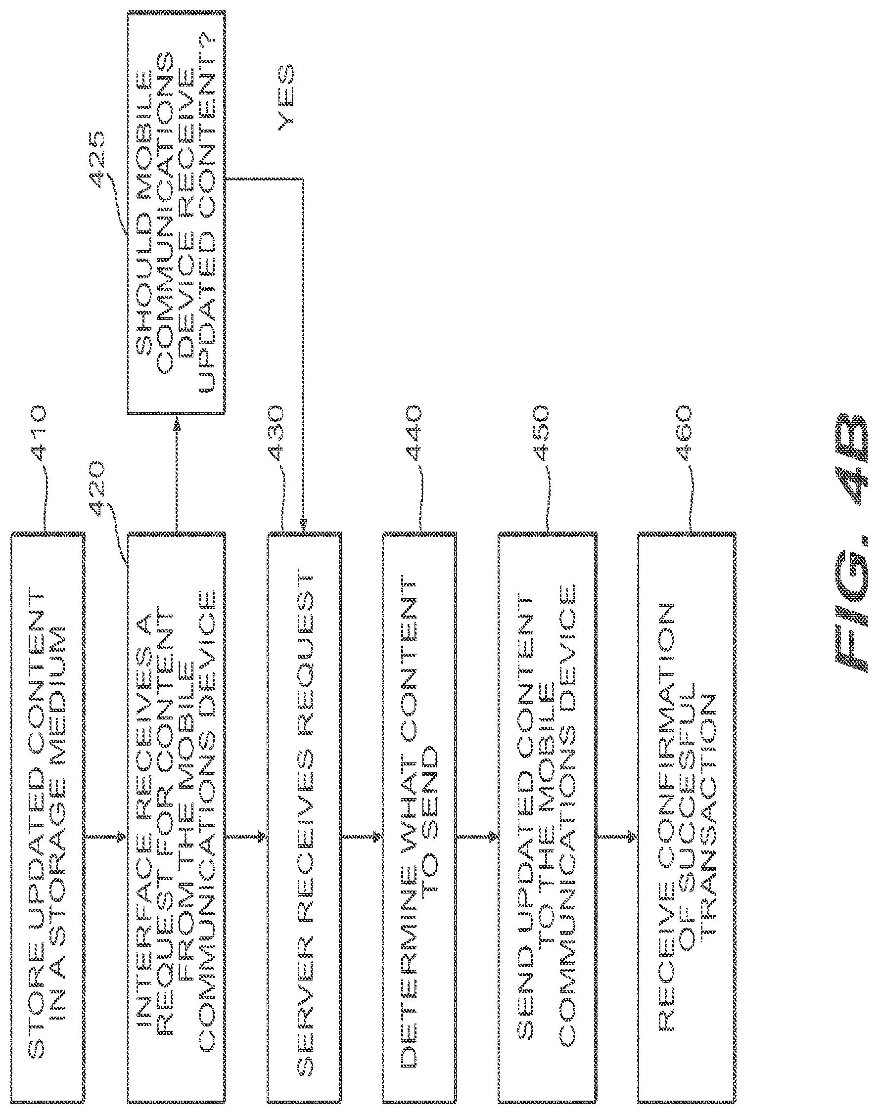 Patent US11771998 Figure 7 – Systems and methods for updating in-game content