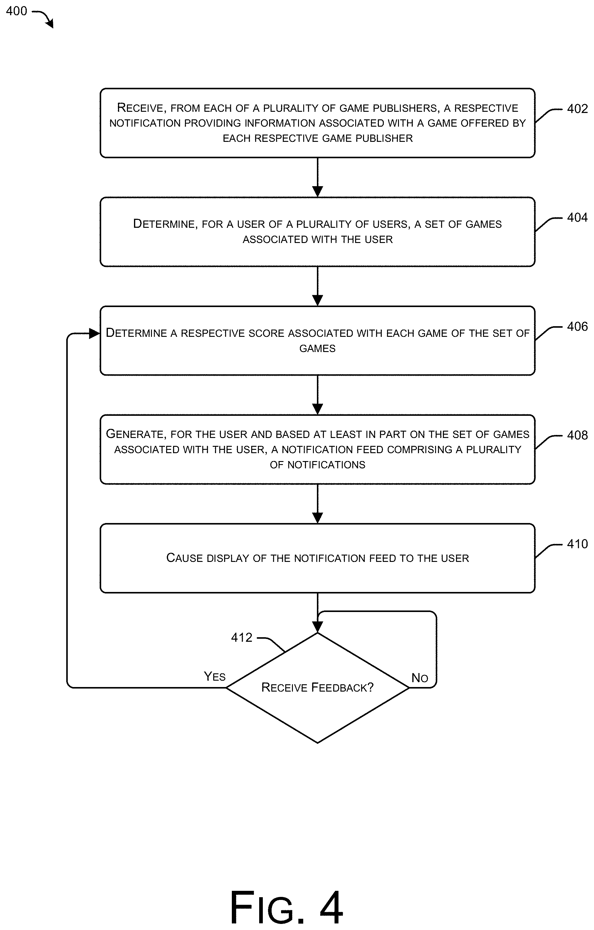 Patent US11771999 Figure 4 – Personalized game notifications