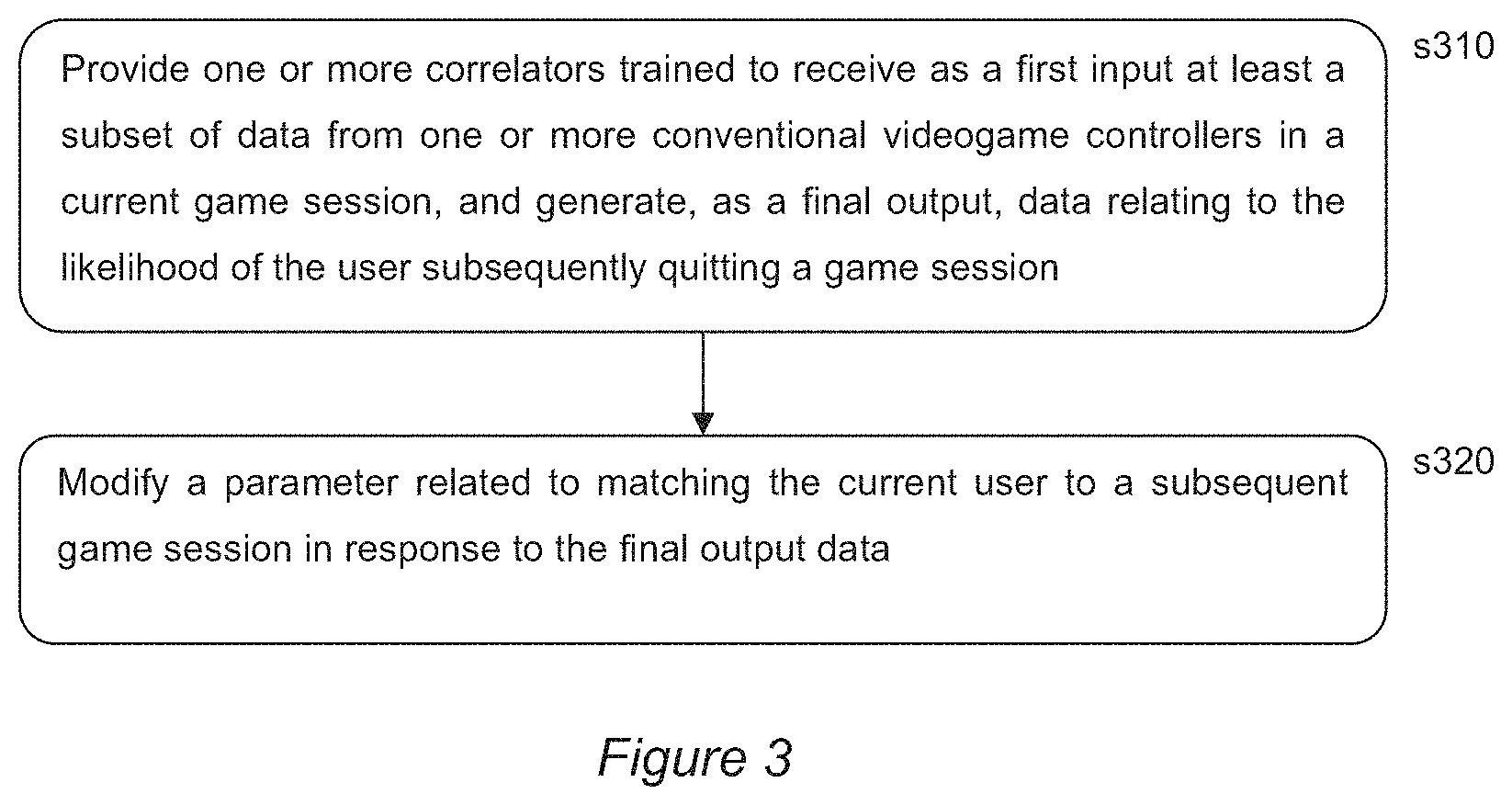 Patent US11772000 Figure 3 – User interaction selection method and apparatus