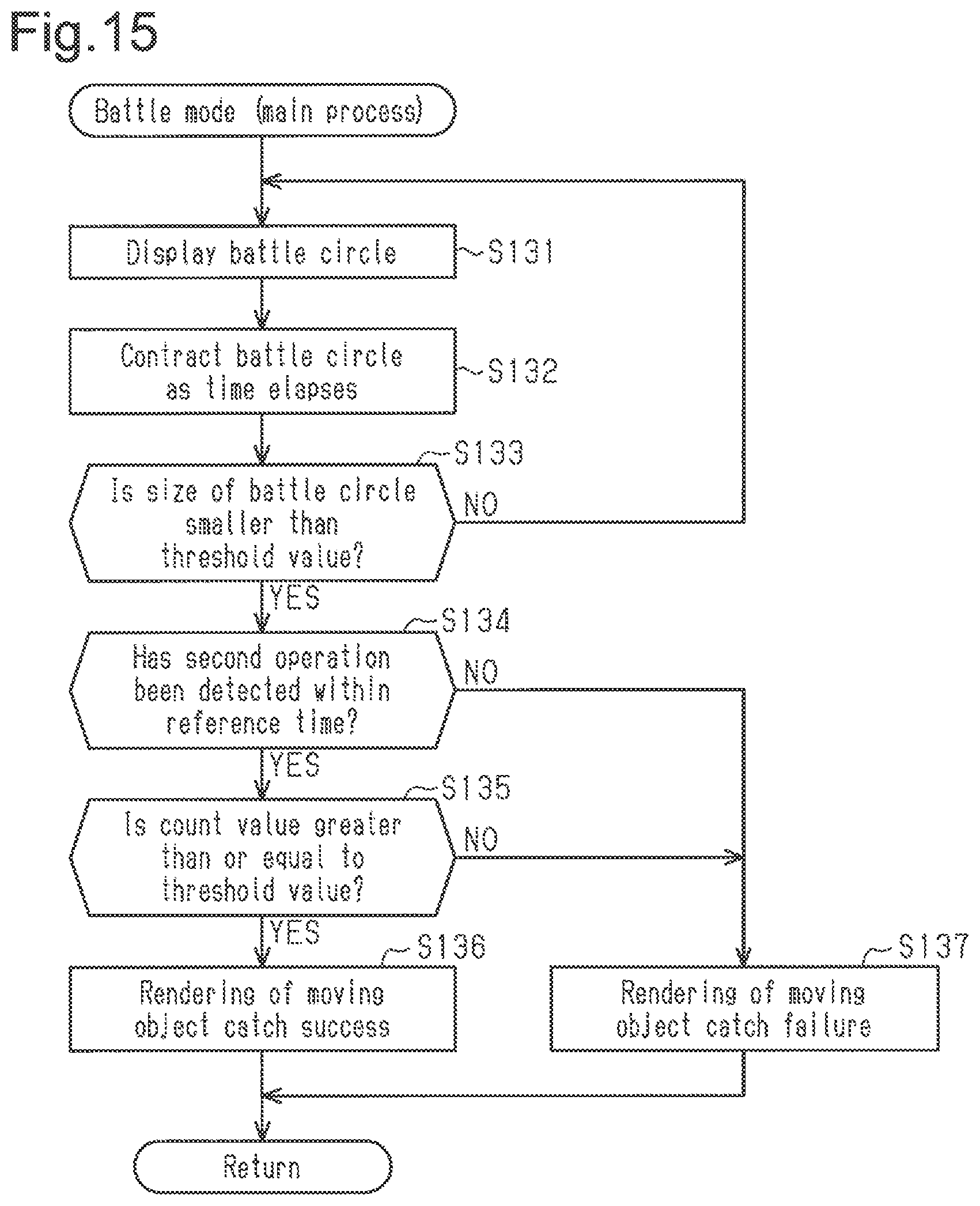 Patent US11772001 Figure 11 – Game processing program, game processing method, and game processing device