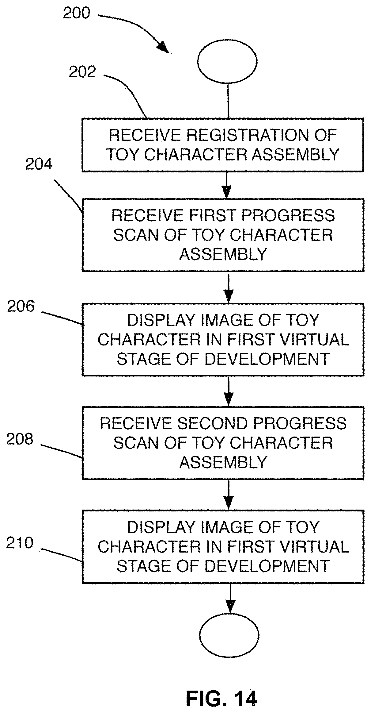 Patent US11772002 Figure 15 – Assembly with object in housing and mechanism to open housing