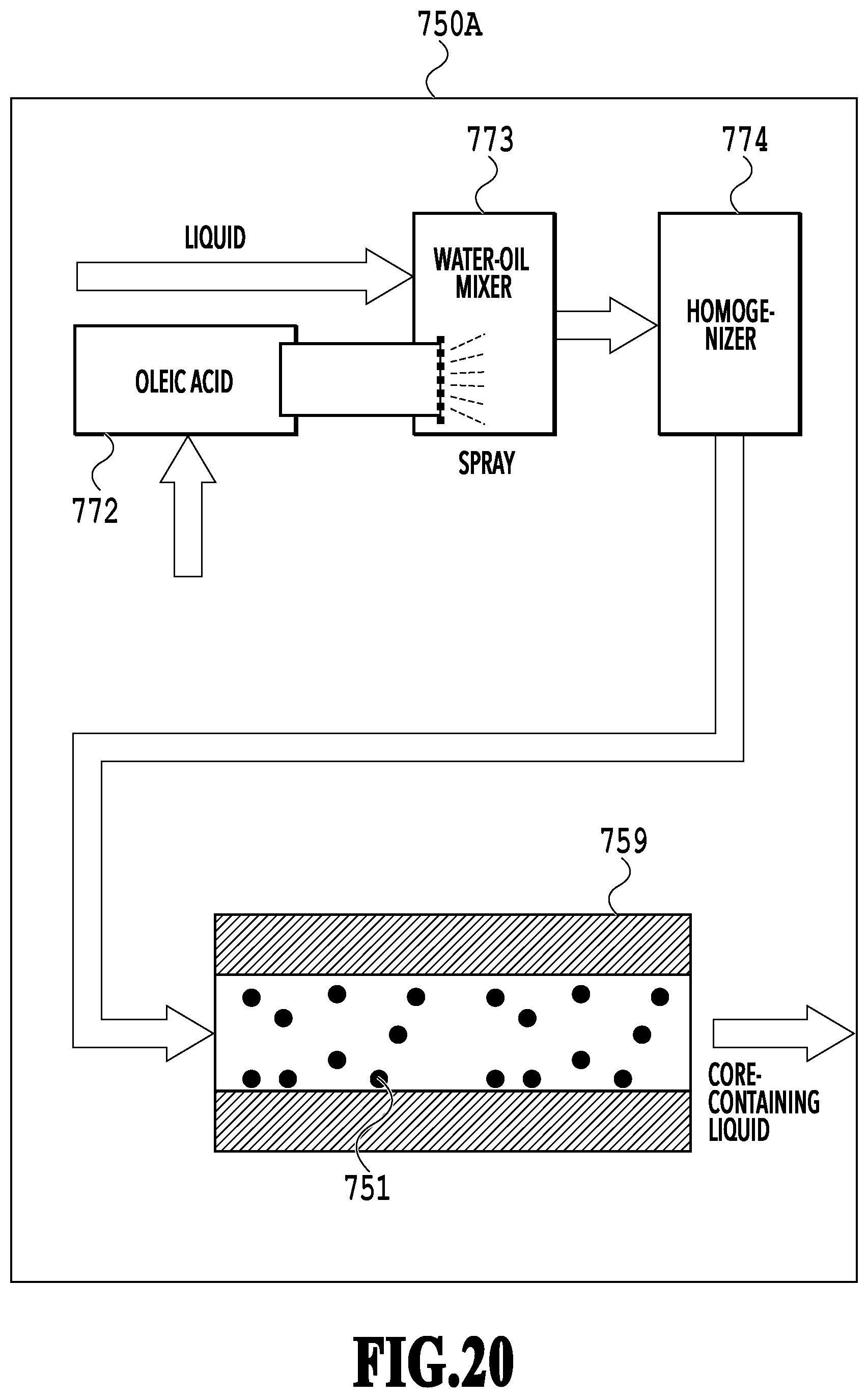 Patent US11772005 Figure 20 – Apparatus for and method of producing ultrafine bubble-containing liquid, and ultrafine bubble-containing liquid