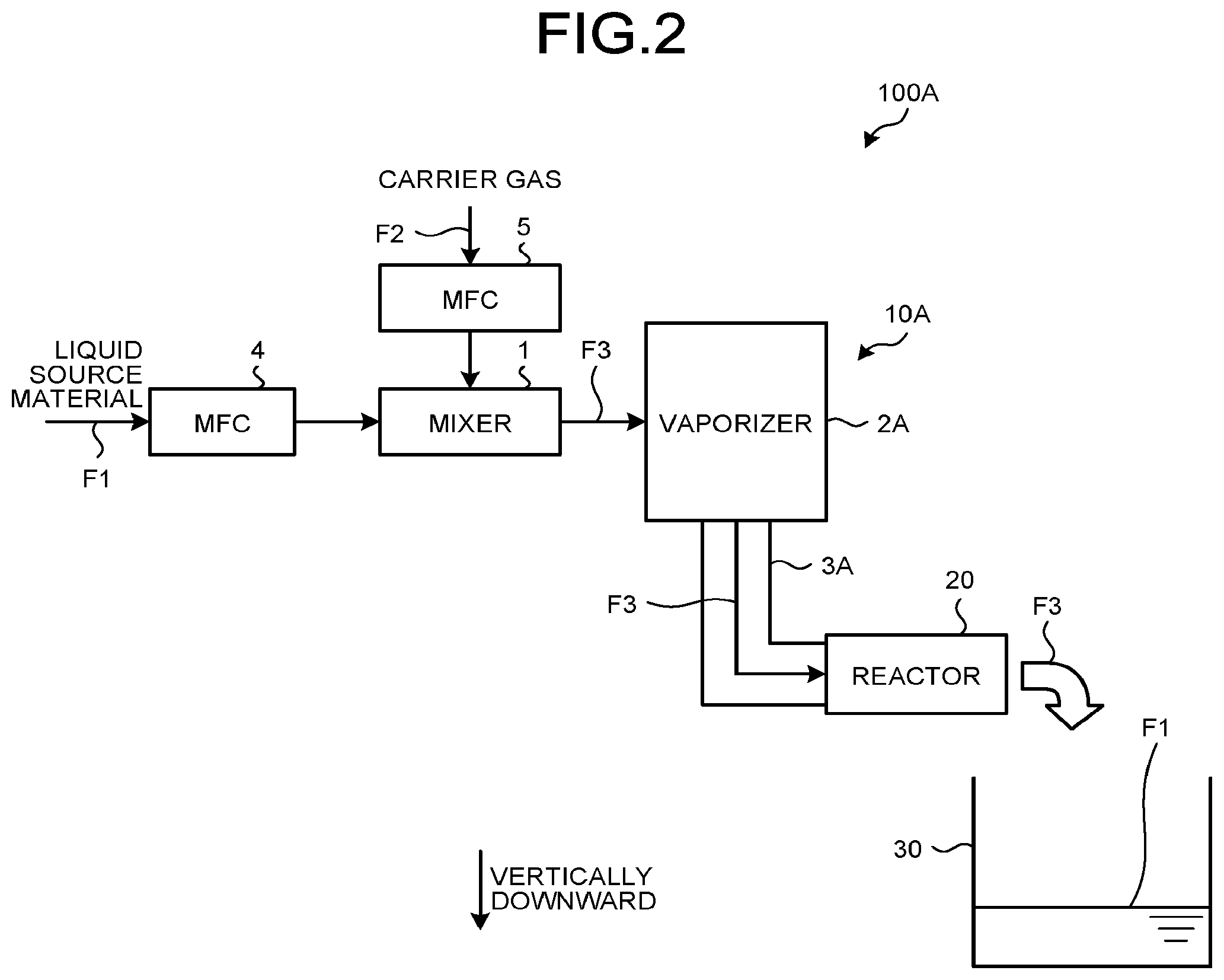 Patent US11772006 Figure 2 – Method for cleaning vaporizer and vaporization apparatus