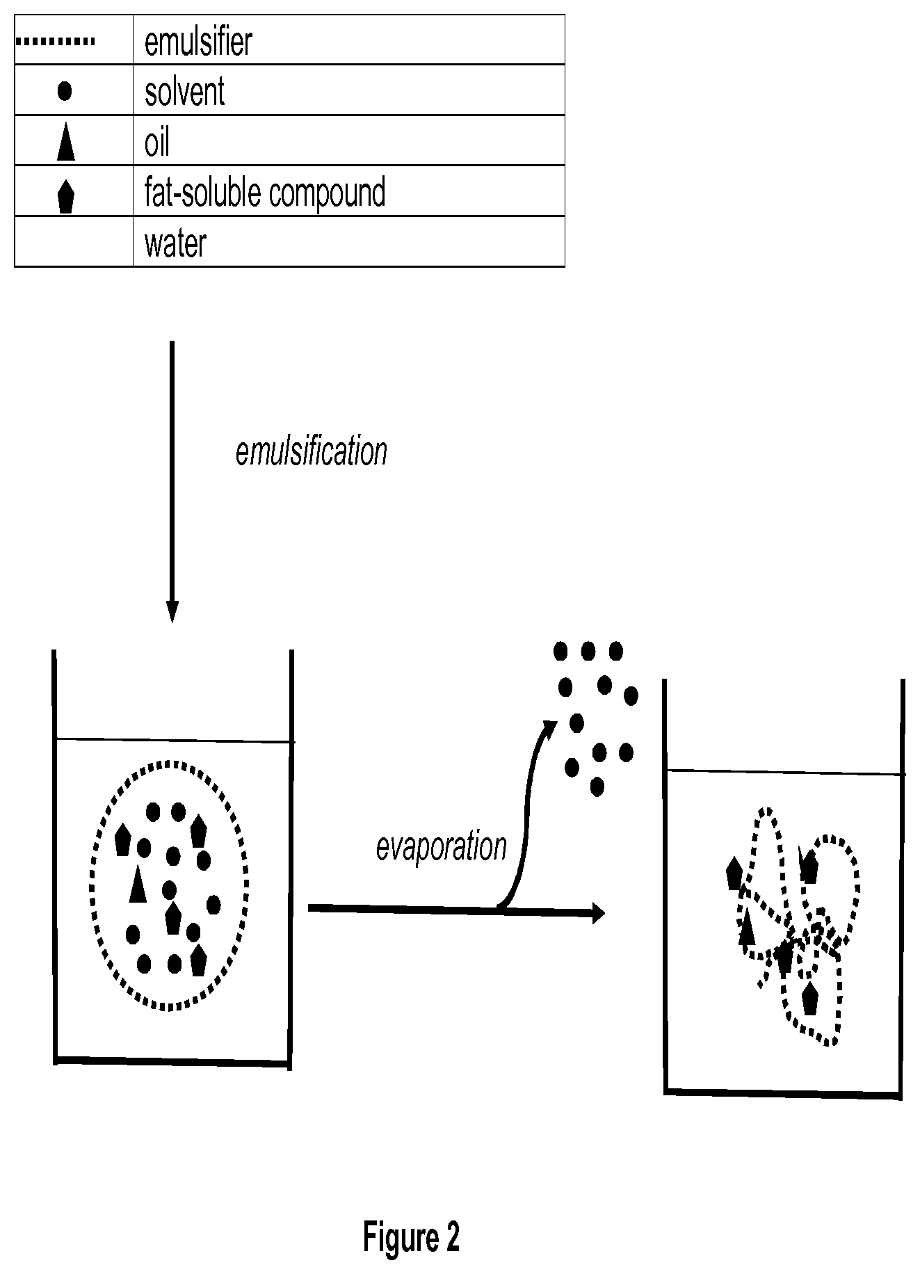 Patent US11772007 Figure 2 – Evaporator system