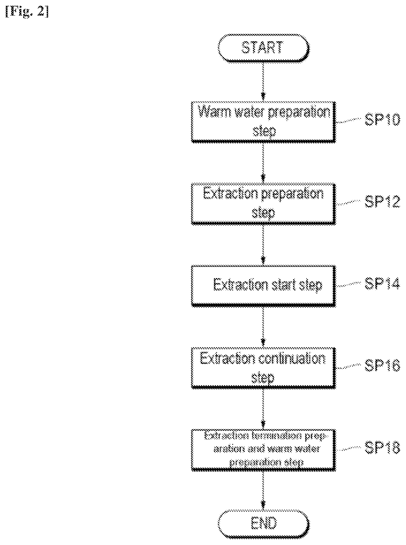 Patent US11772010 Figure 2 – Extract production system and method for producing extract