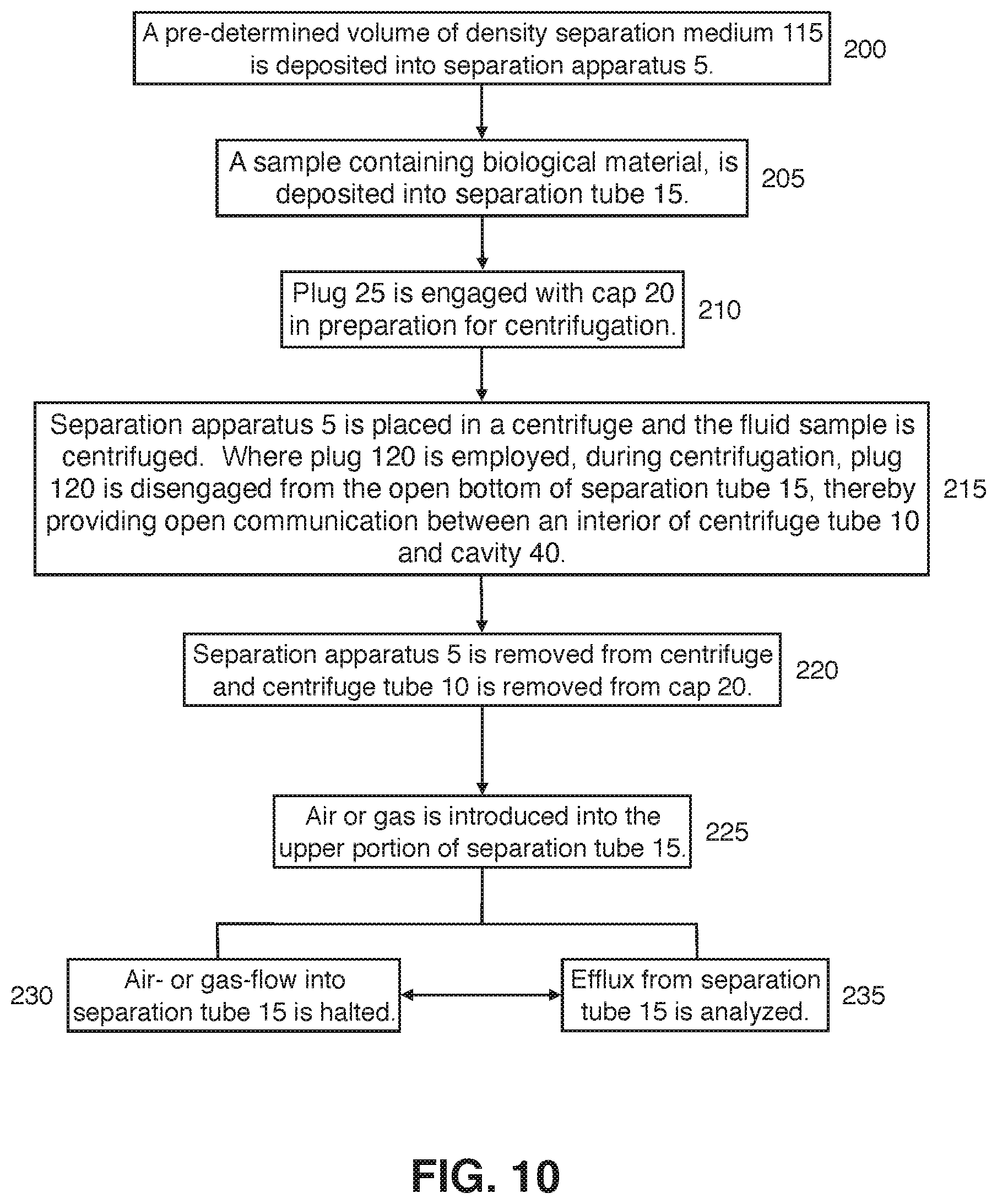 Patent US11772014 Figure 17 – Biological material collection and separation system and methods of use