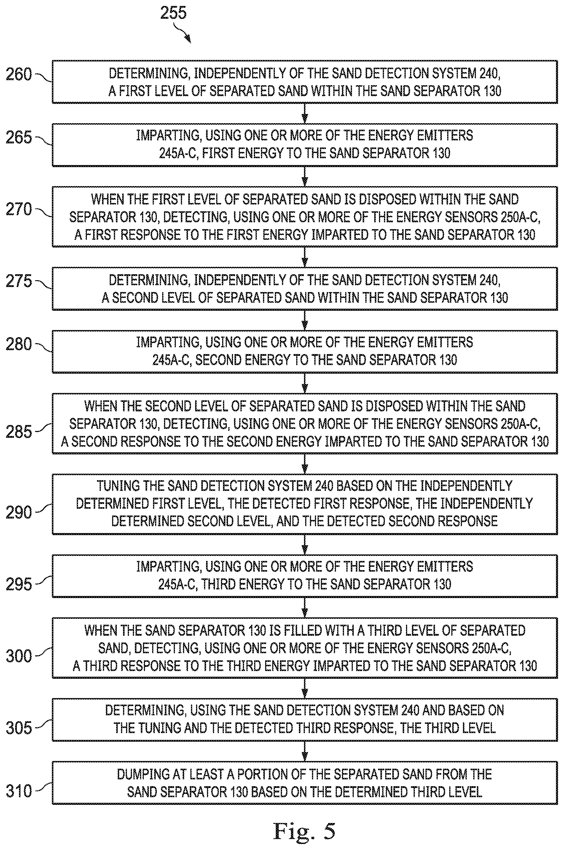Patent US11772015 Figure 8 – Apparatus, systems, and methods for automated separation of sand from a wellbore slurry