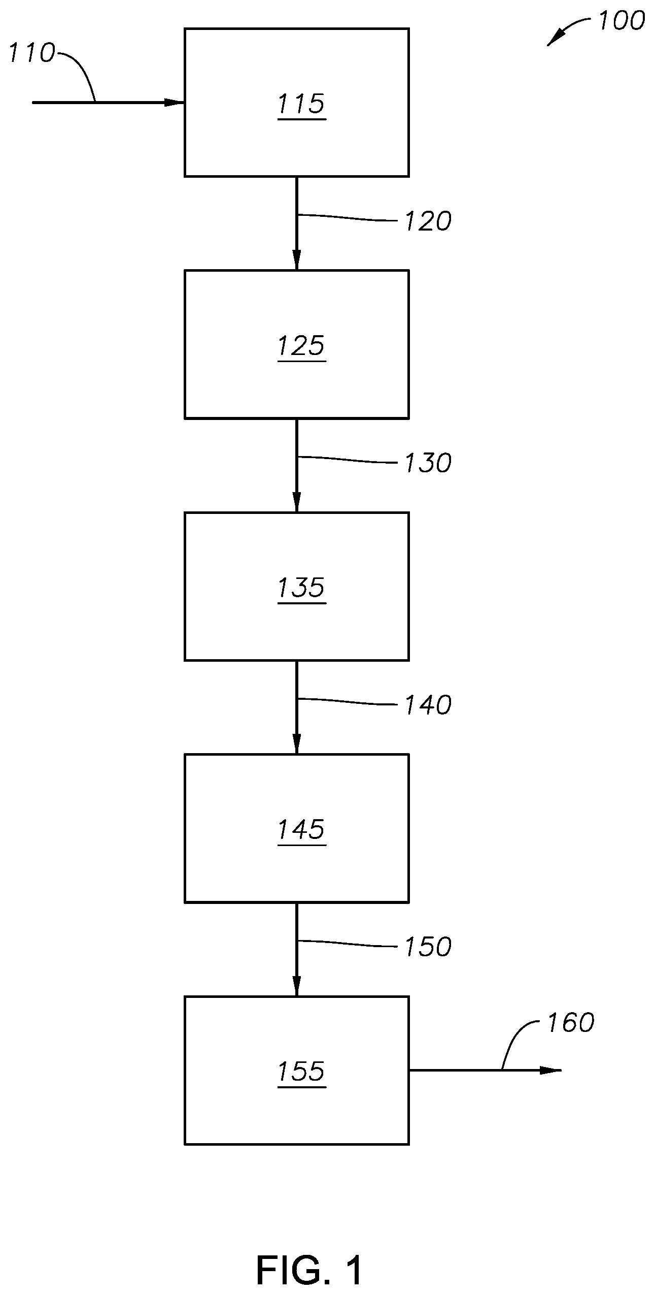 Patent US11772016 Figure 1 – Date seed powder for water filtration treatment