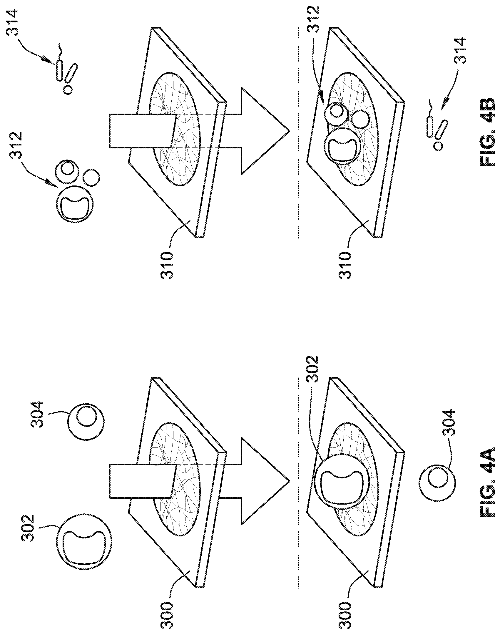 Patent US11772017 Figure 4 – Separation of cells based on size and affinity using paper microfluidic device