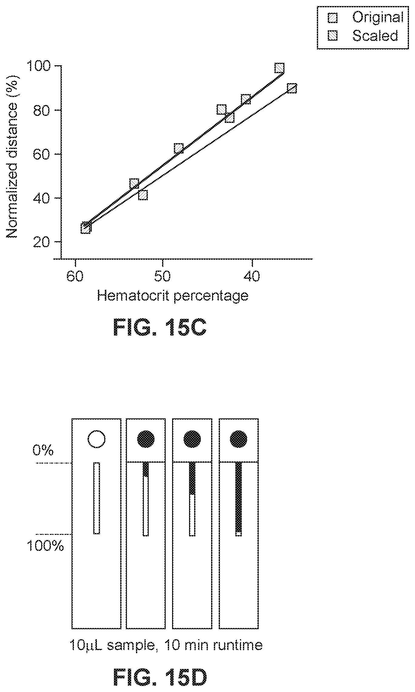 Patent US11772017 Figure 14 – Separation of cells based on size and affinity using paper microfluidic device