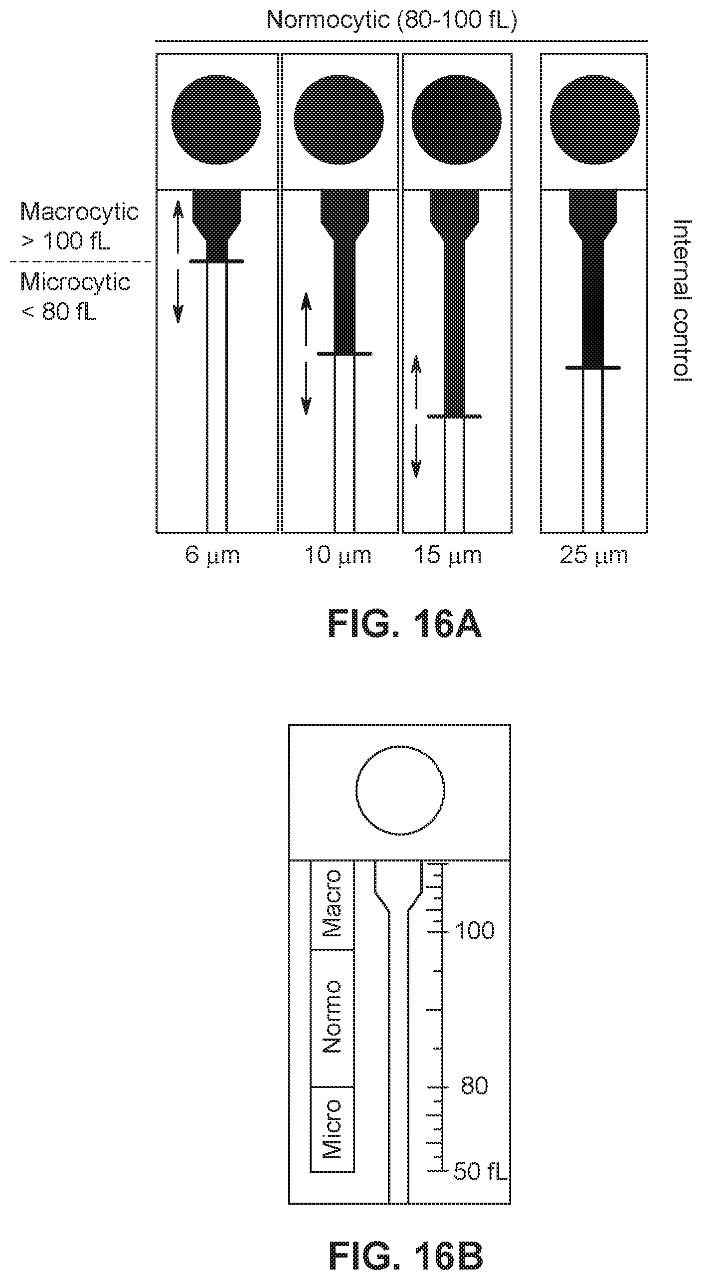Patent US11772017 Figure 15 – Separation of cells based on size and affinity using paper microfluidic device