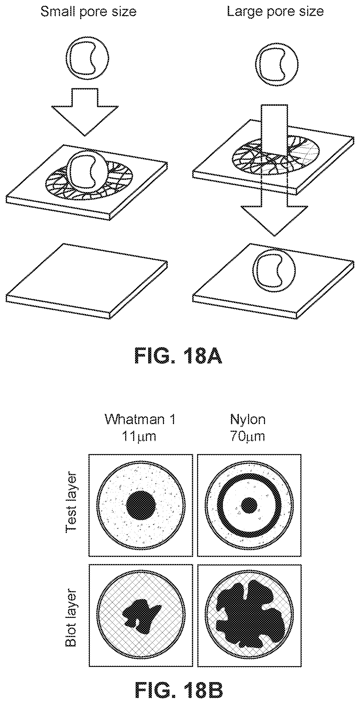 Patent US11772017 Figure 17 – Separation of cells based on size and affinity using paper microfluidic device