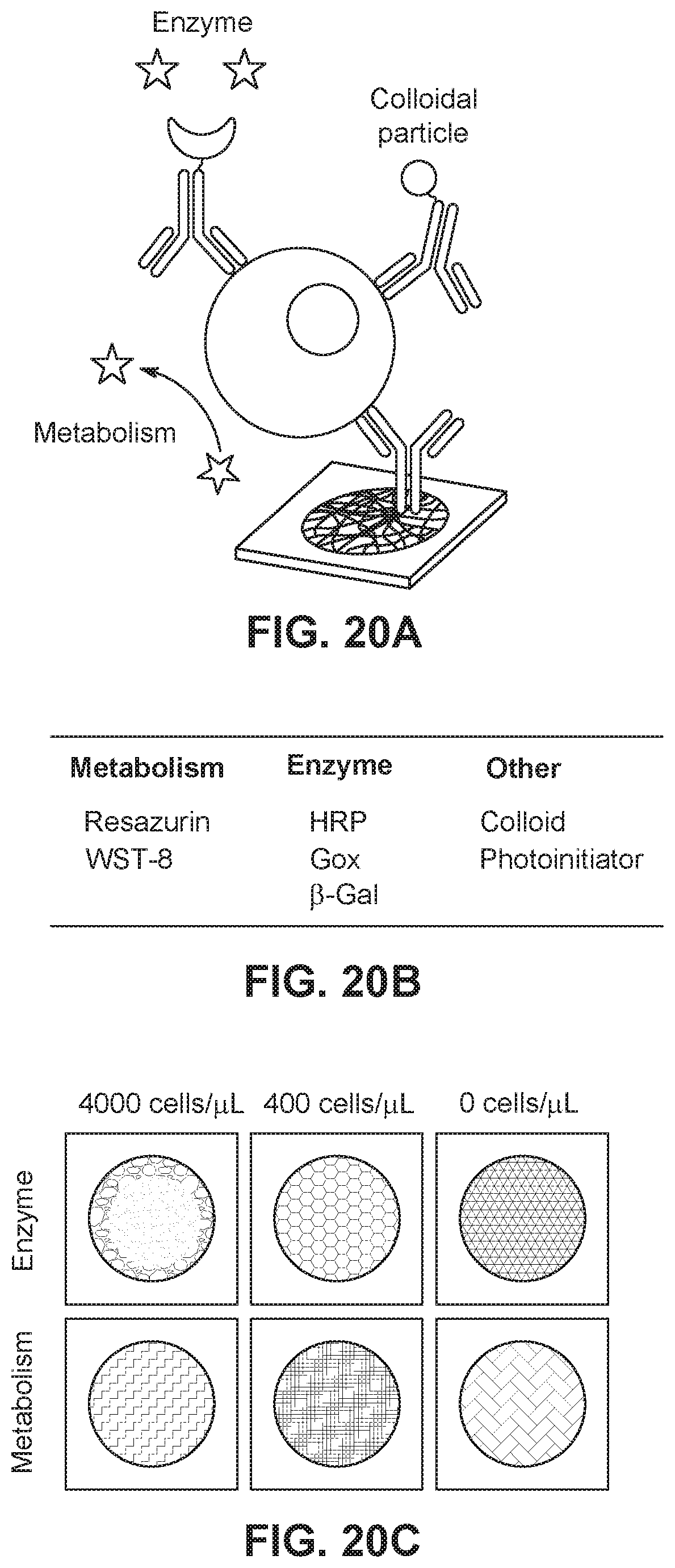Patent US11772017 Figure 19 – Separation of cells based on size and affinity using paper microfluidic device