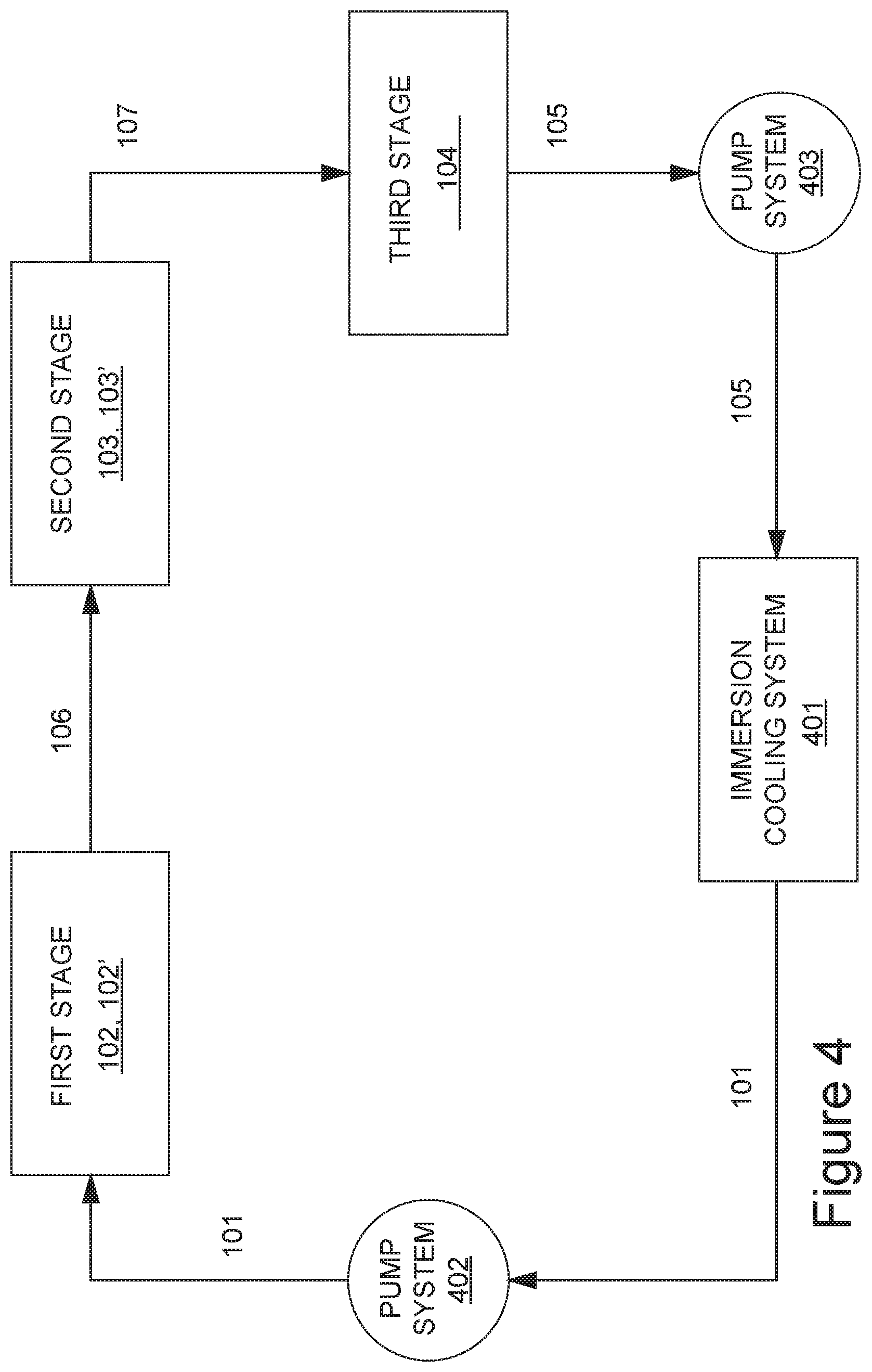 Patent US11772019 Figure 4 – Method and apparatus for recovering dielectric fluids used for immersion cooling