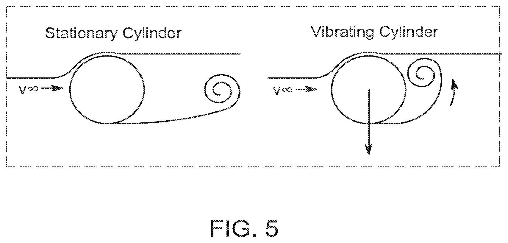 Patent US11772022 Figure 5 – Resonant heat, dust and fog scrubber