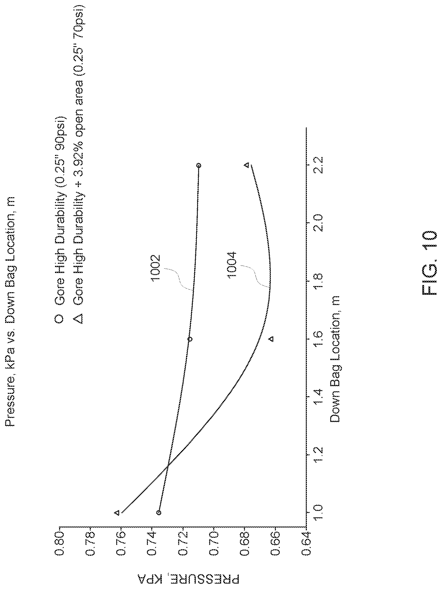 Patent US11772025 Figure 15 – Industrial filter assembly enhancement