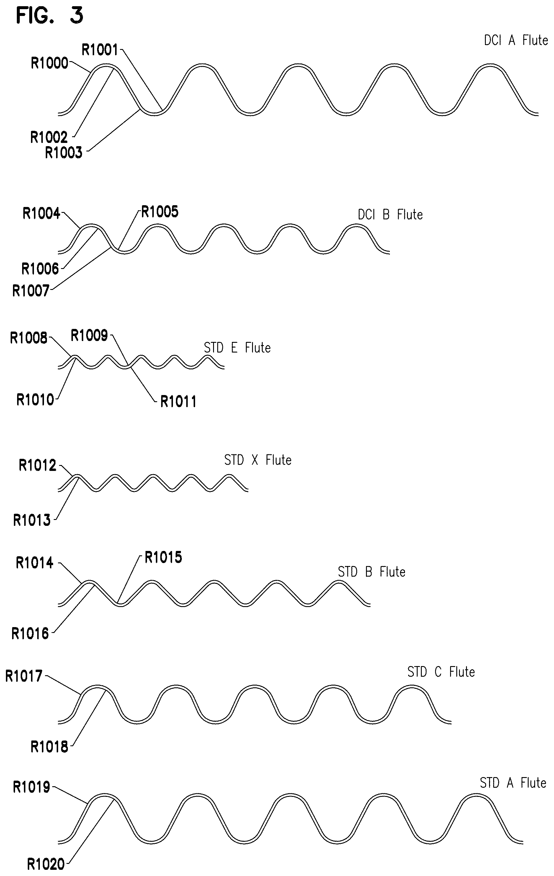Patent US11772026 Figure 3 – Filter cartridges; air cleaner assemblies; housings; features; components; and, methods