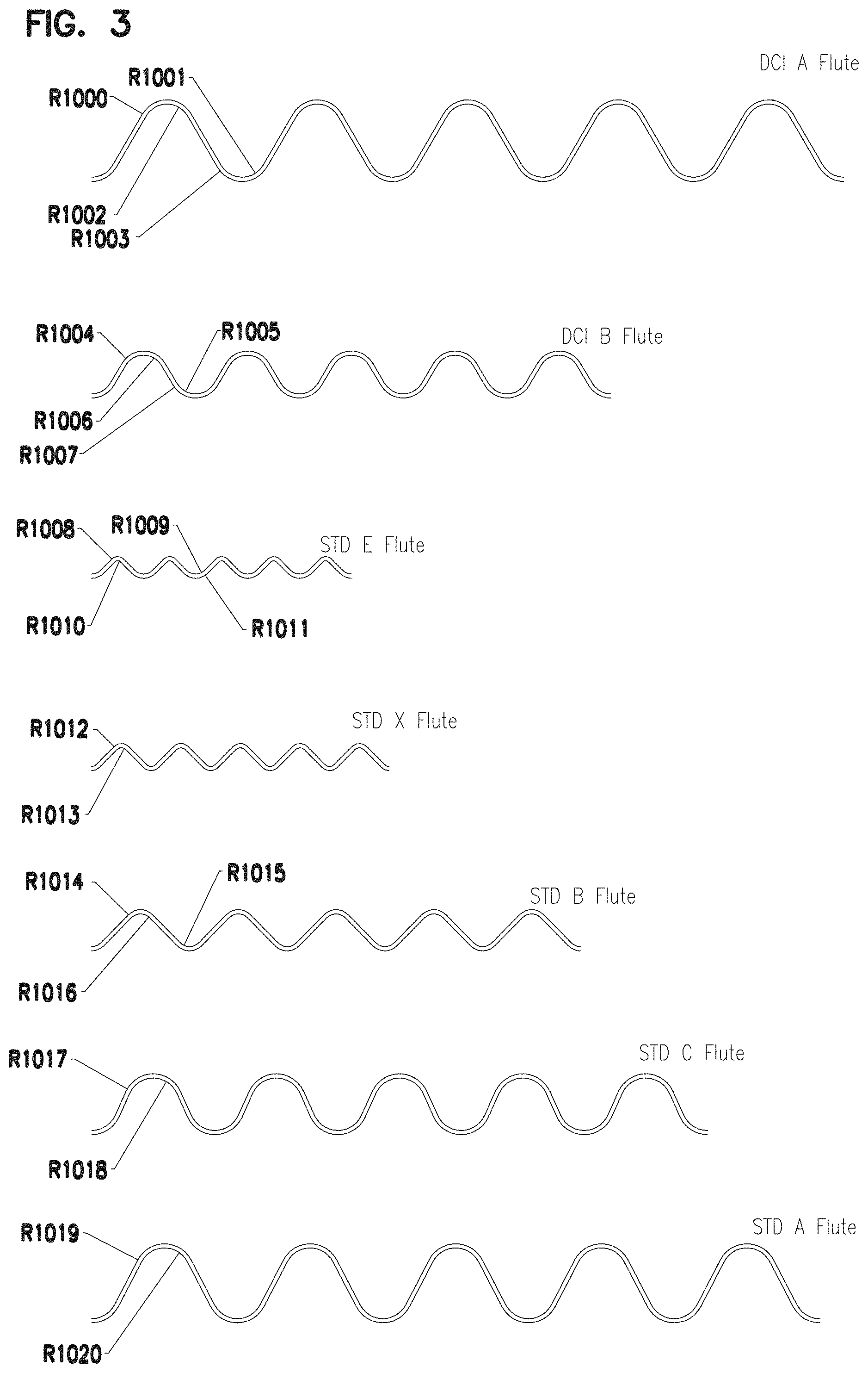 Patent US11772031 Figure 3 – Filter cartridges; air cleaner assemblies; housings; features components; and, methods