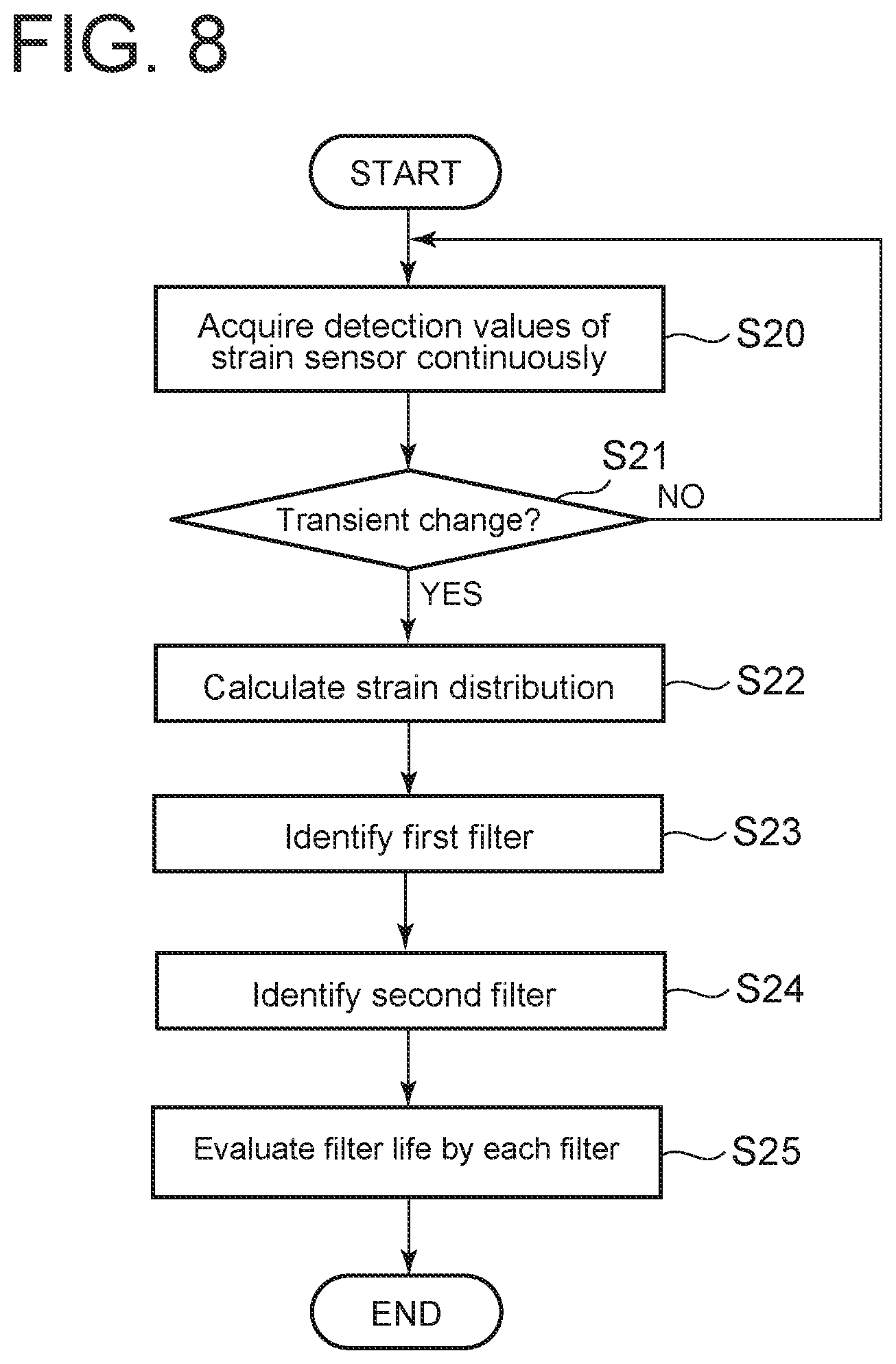Patent US11772032 Figure 6 – Filter unit quality management system and filter unit quality management method