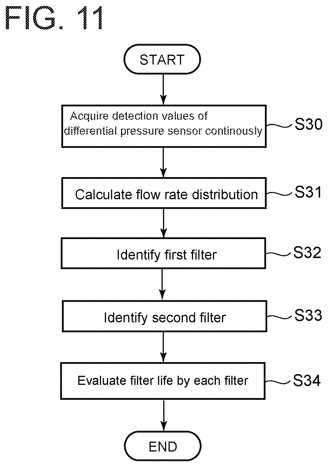 Patent US11772032 Figure 8 – Filter unit quality management system and filter unit quality management method