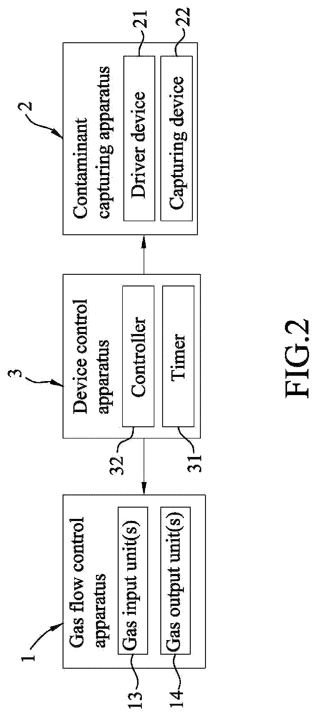 Patent US11772034 Figure 2 – Waste gas purification system