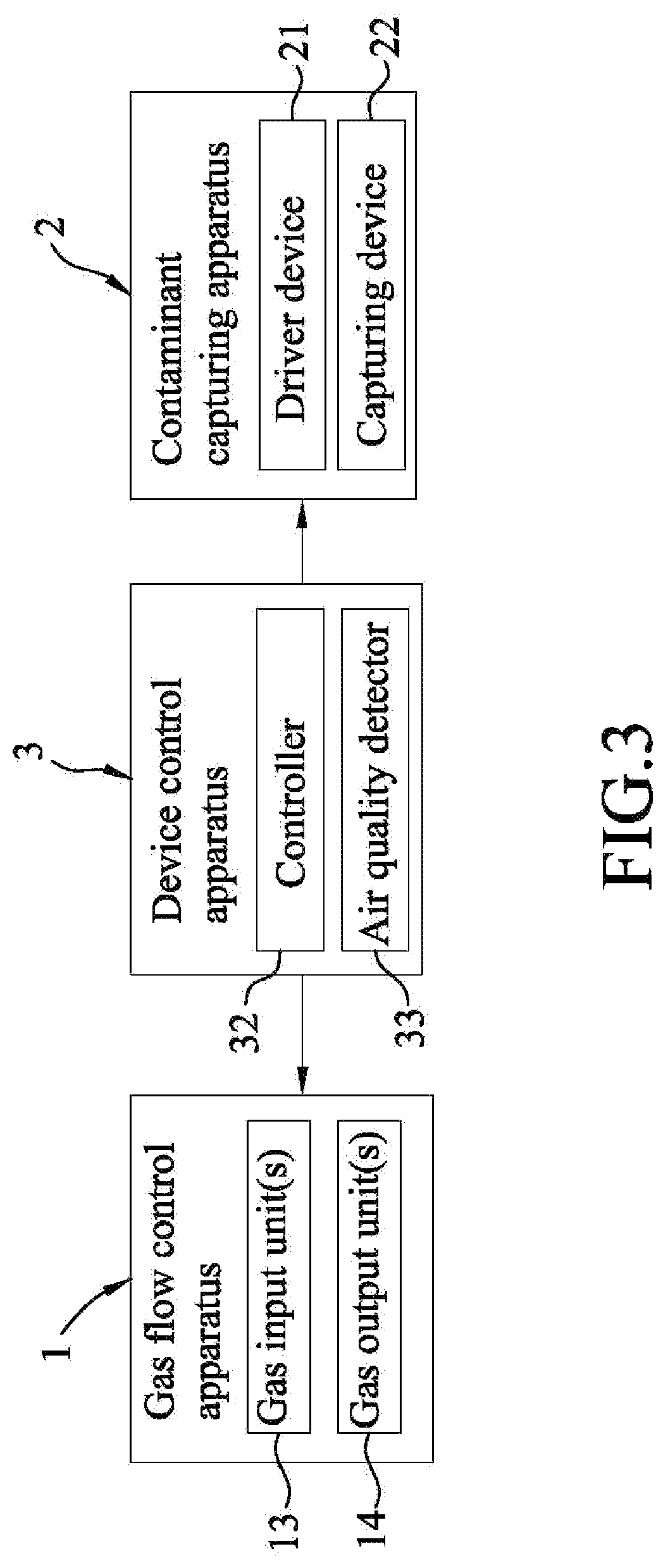 Patent US11772034 Figure 3 – Waste gas purification system