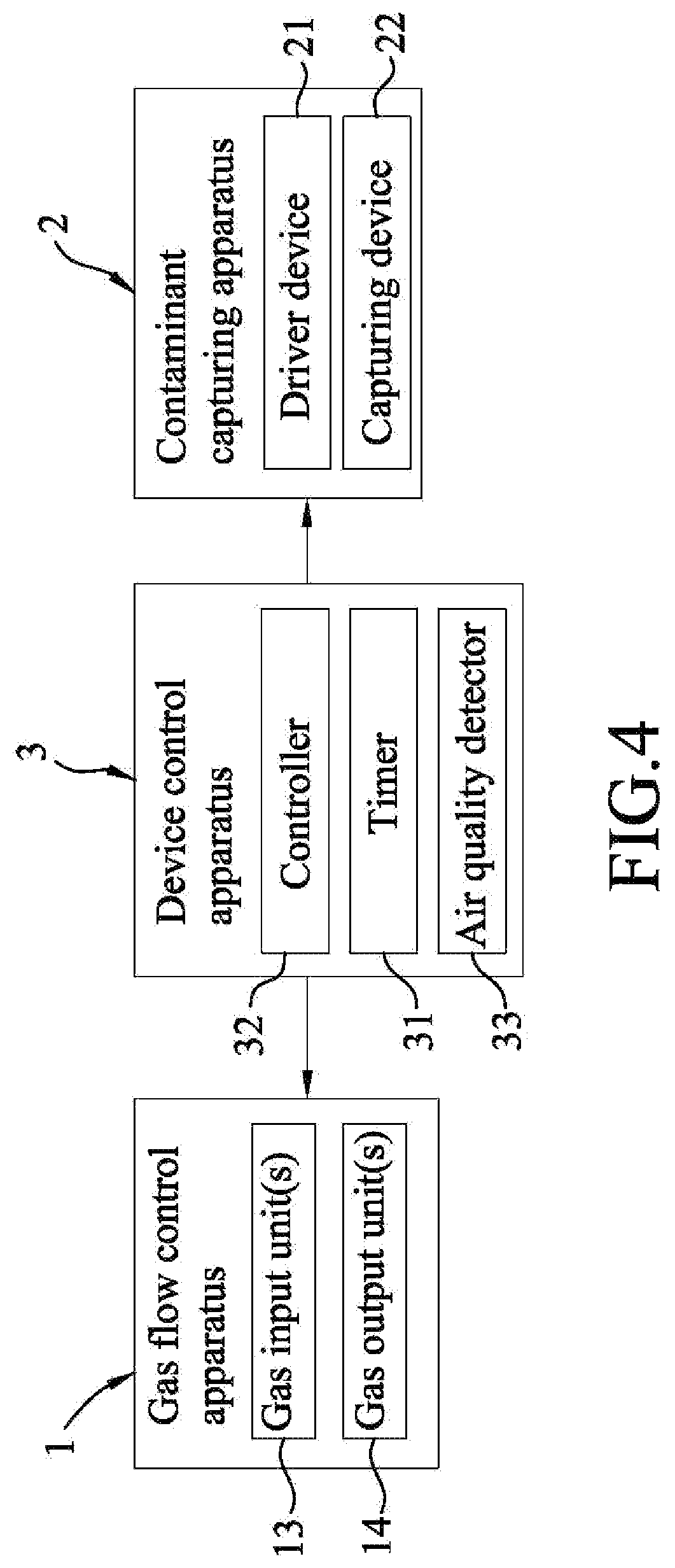 Patent US11772034 Figure 4 – Waste gas purification system