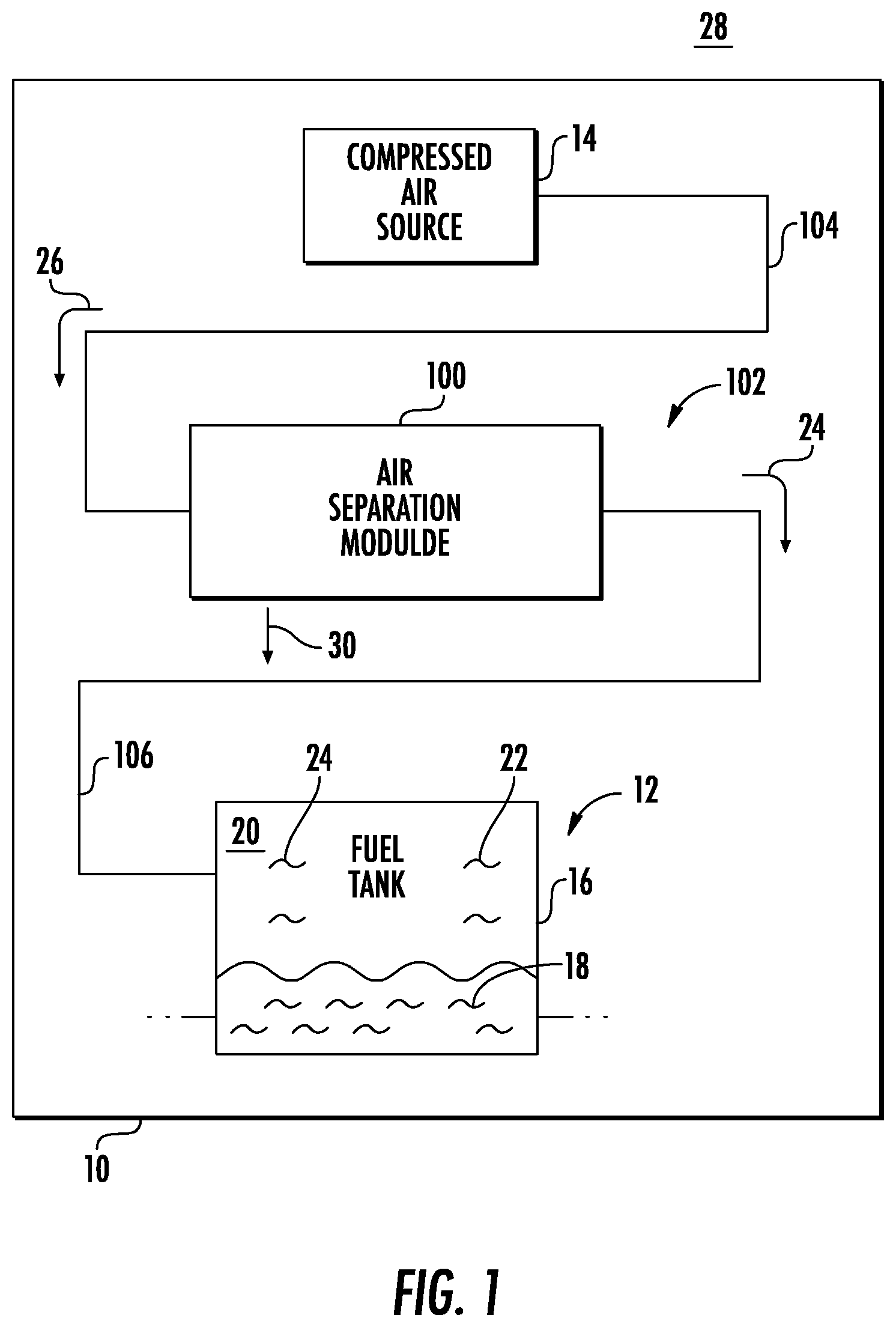 Patent US11772035 Figure 1 – Air separation modules, nitrogen generation systems, and methods of making air separation modules