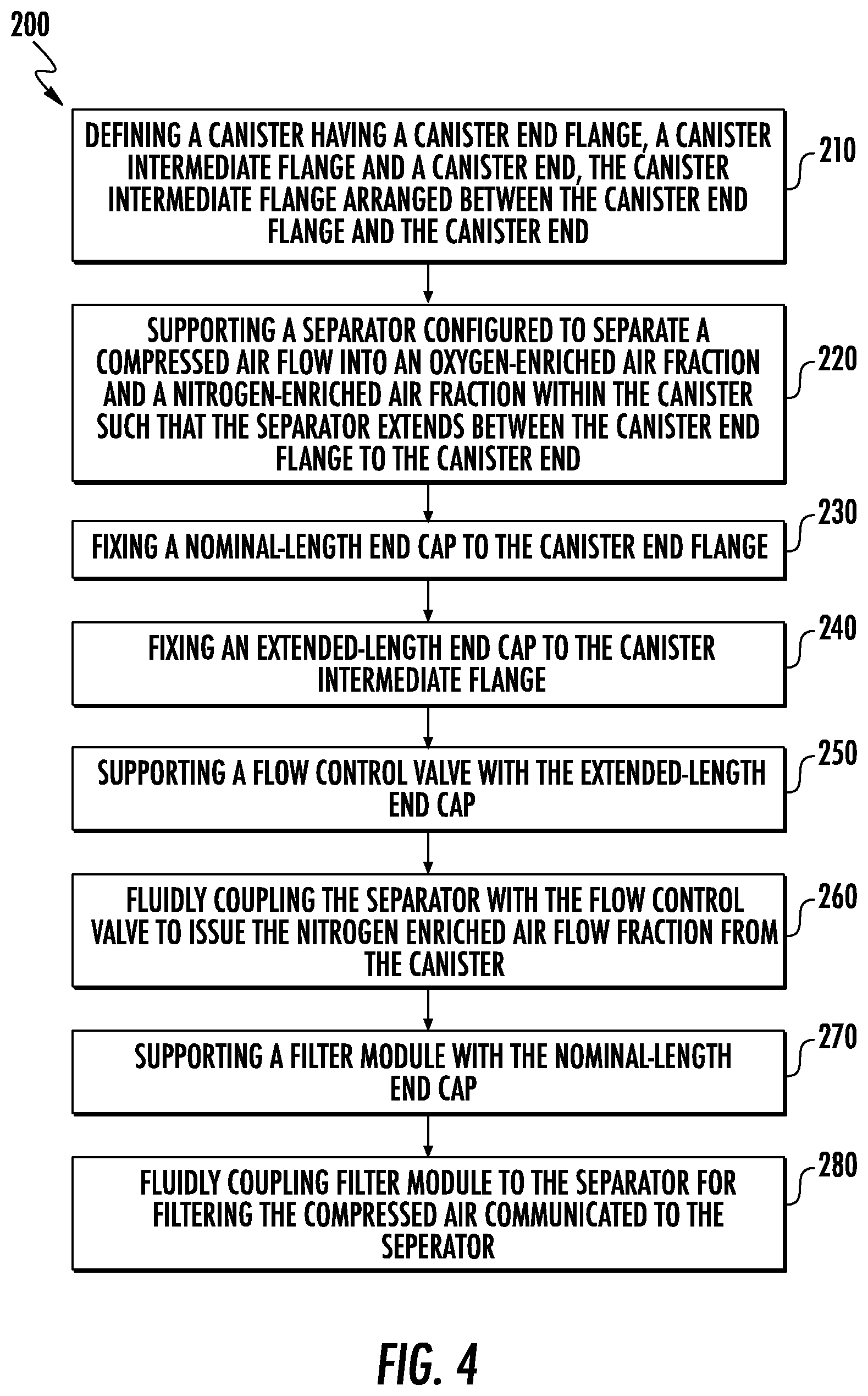 Patent US11772035 Figure 3 – Air separation modules, nitrogen generation systems, and methods of making air separation modules