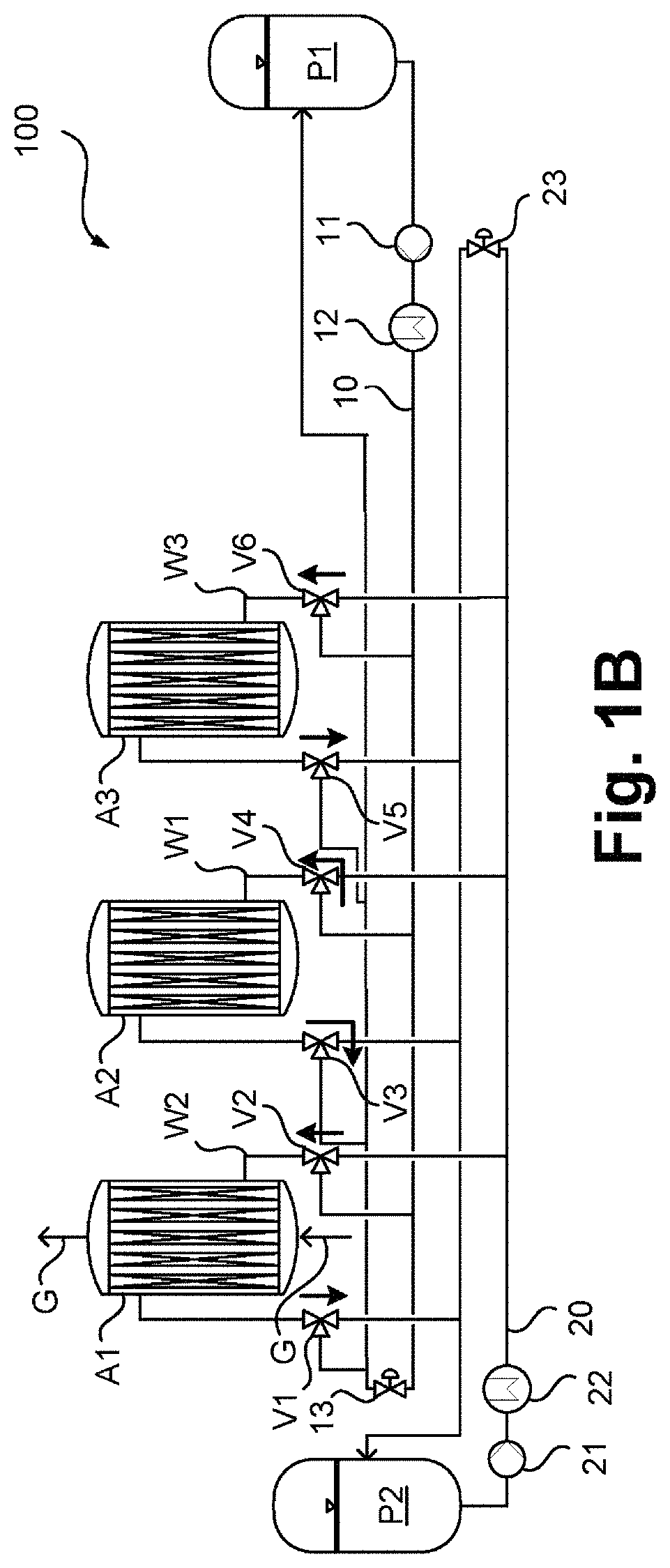 Patent US11772036 Figure 2 – Method for separating a gas mixture flow using temperature-change adsorption, and temperature-change adsorption plant