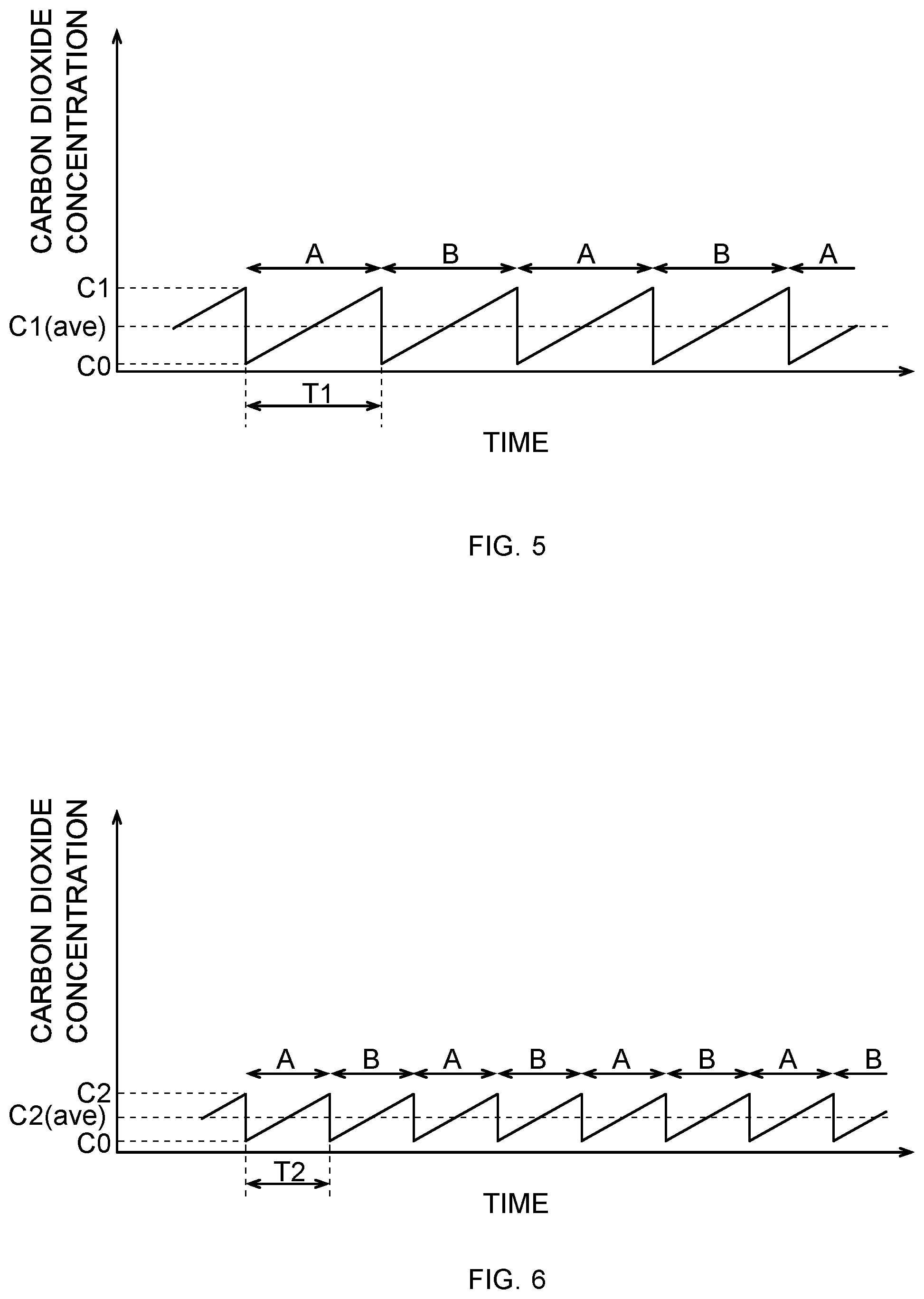 Patent US11772039 Figure 3 – Gas treatment method and gas treatment apparatus