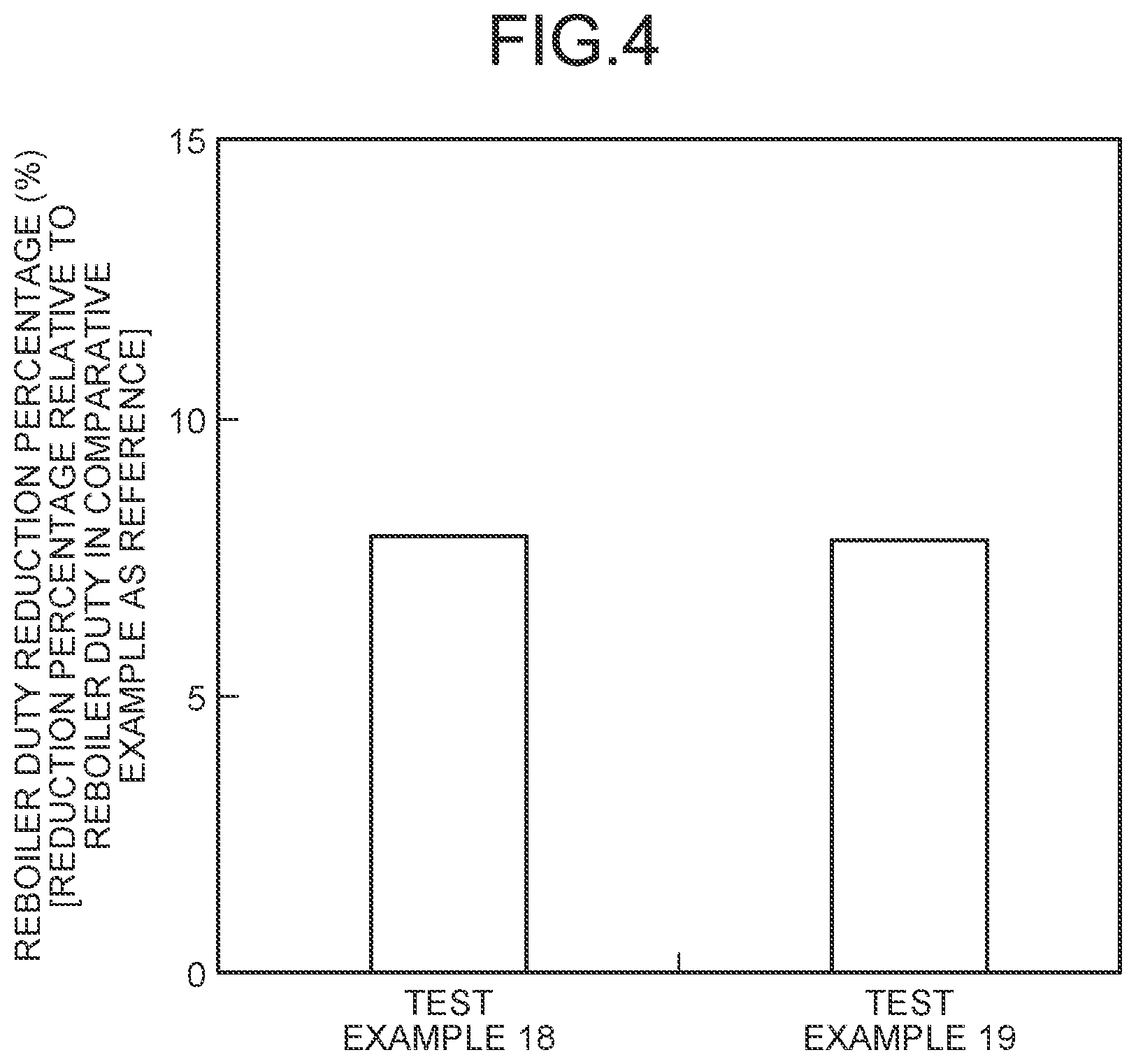 Patent US11772041 Figure 4 – Composite amine absorbent, and device and method for removing CO2 or H2S, or both of CO2 and H2S