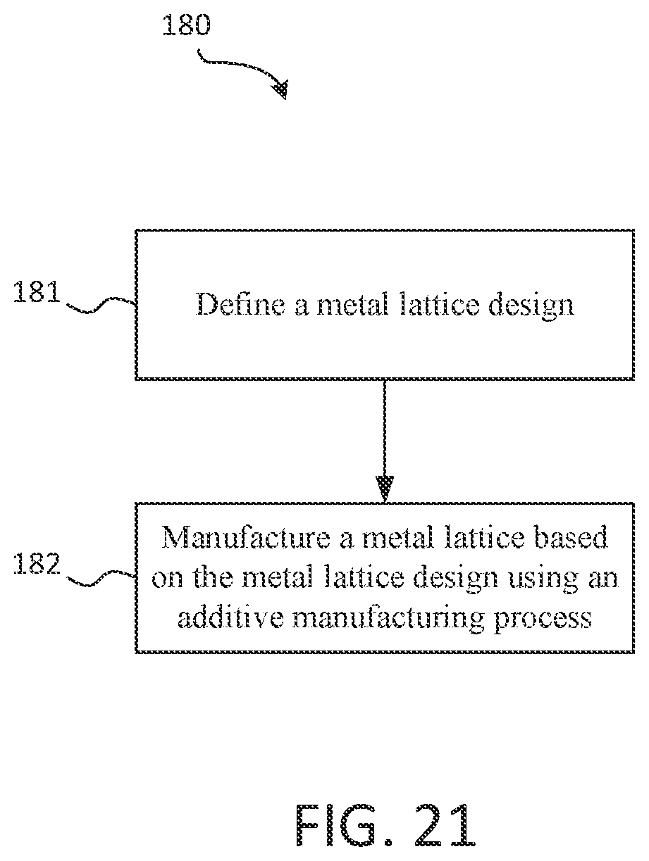 Patent US11772043 Figure 13 – Additively manufactured carbon dioxide scrubber