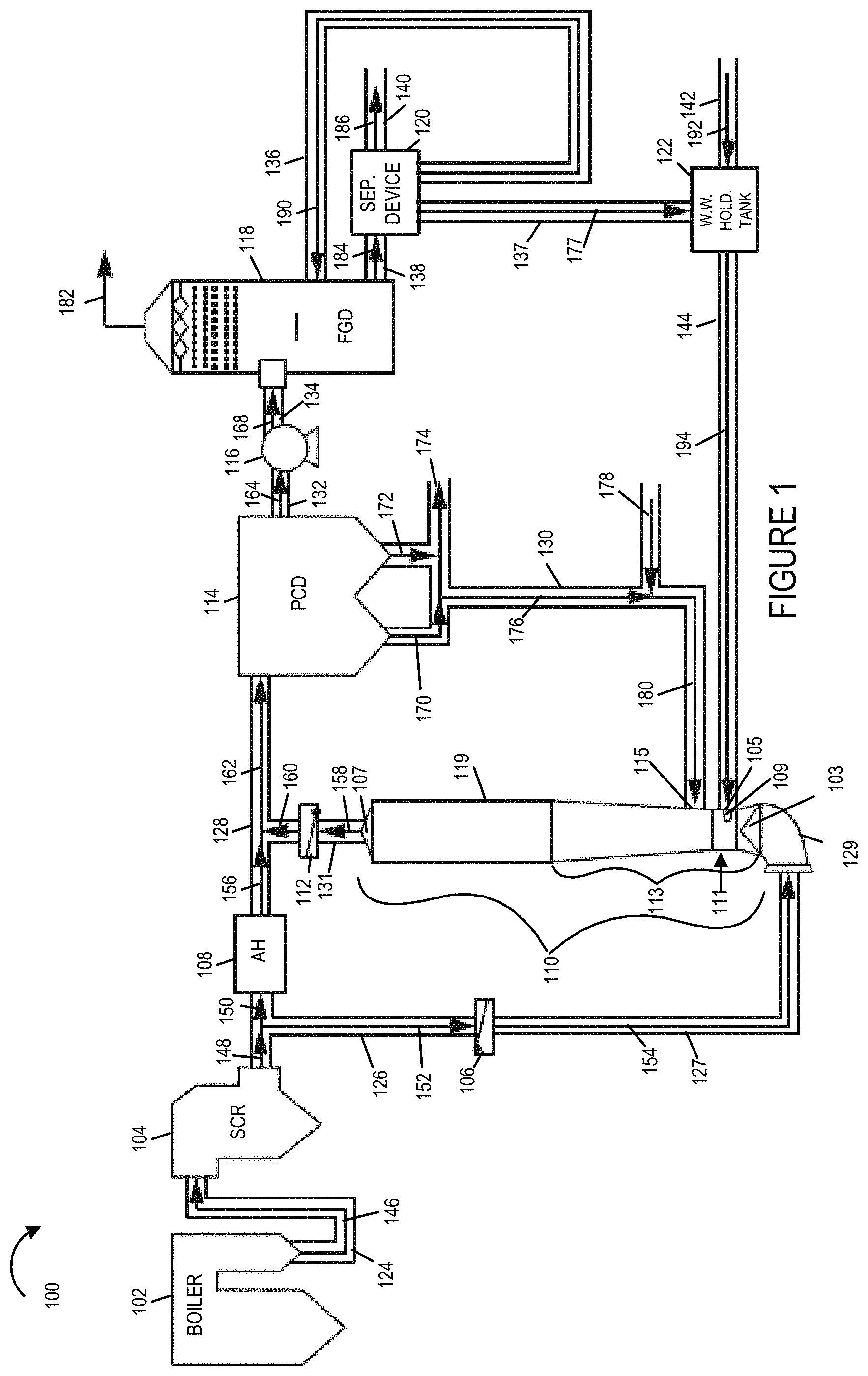 Patent US11772044 Figure 1 – Waste water evaporation methods and apparatus