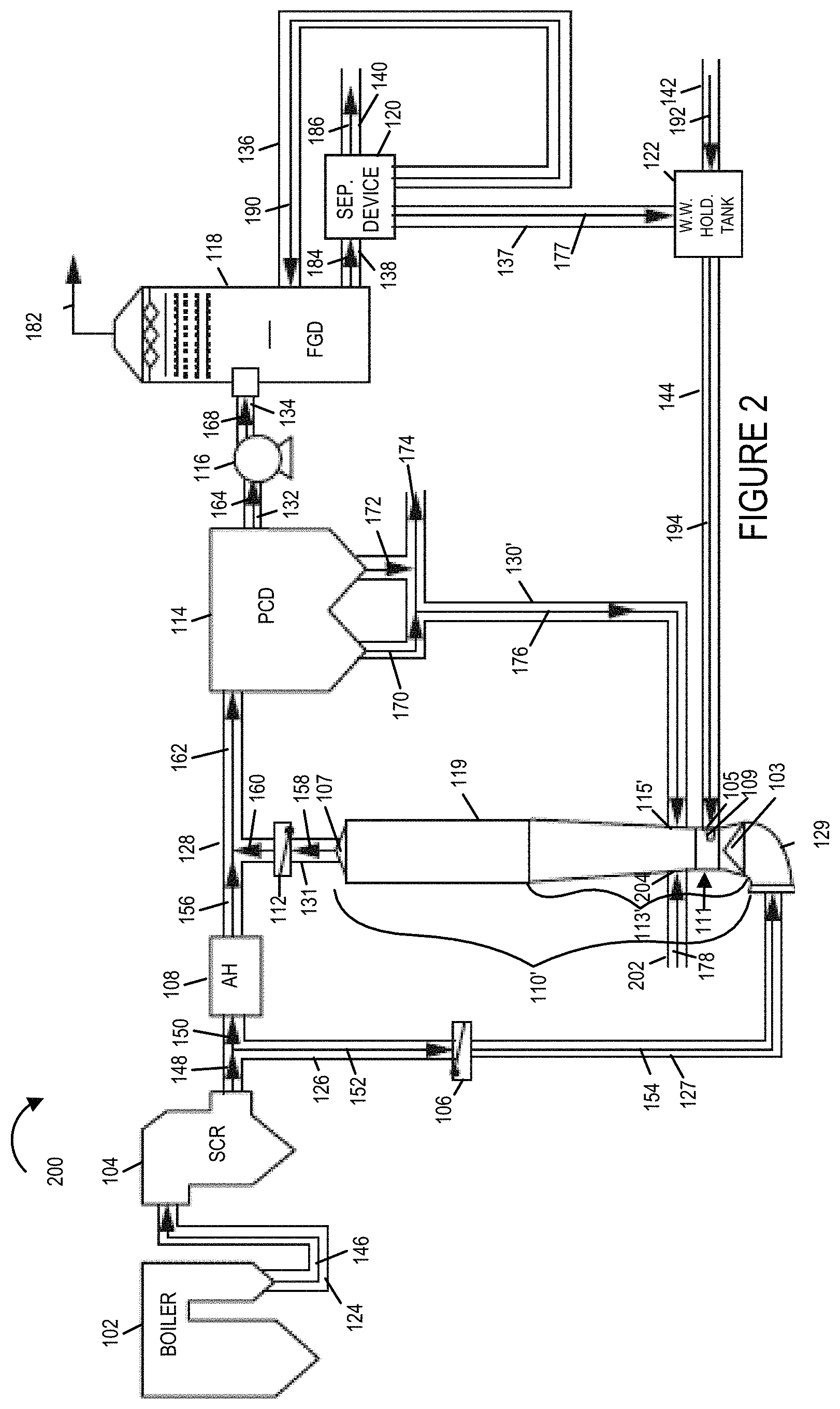 Patent US11772044 Figure 2 – Waste water evaporation methods and apparatus