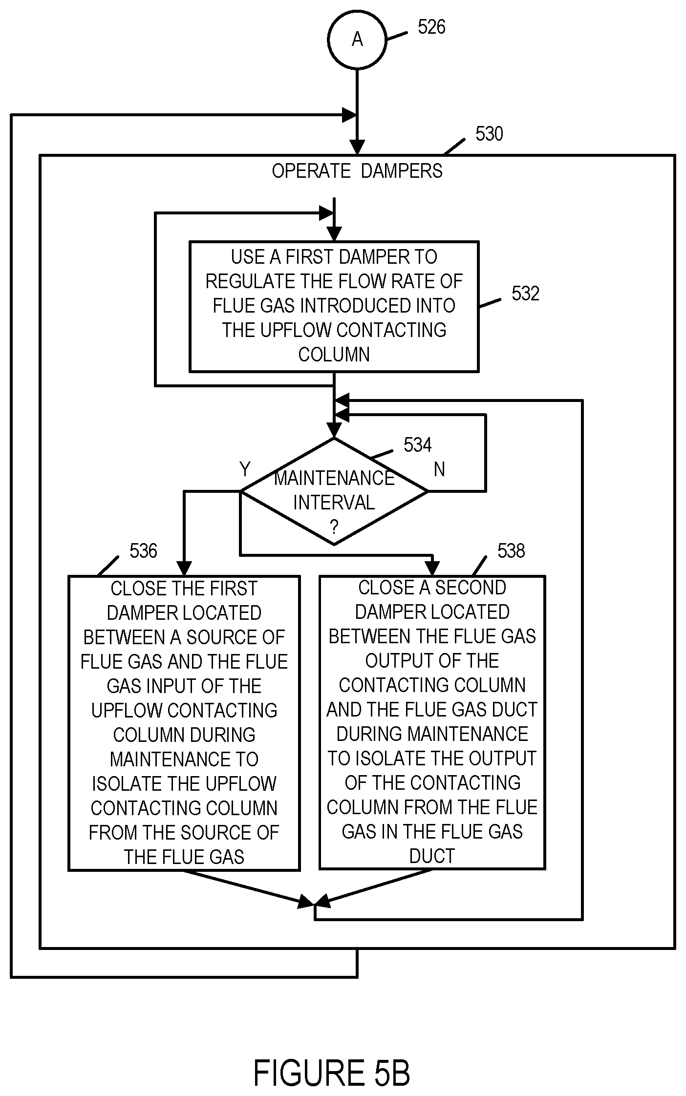 Patent US11772044 Figure 6 – Waste water evaporation methods and apparatus