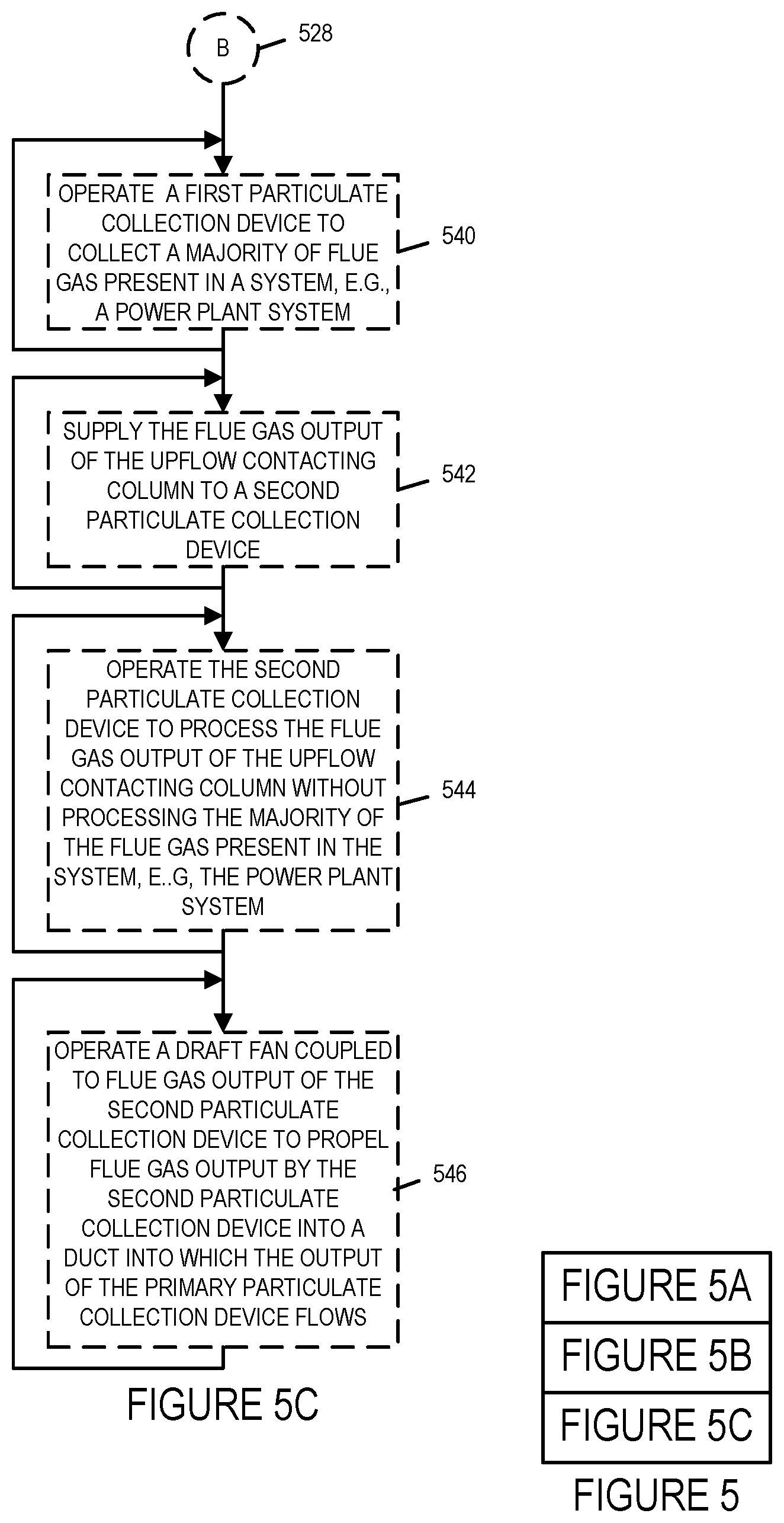 Patent US11772044 Figure 7 – Waste water evaporation methods and apparatus
