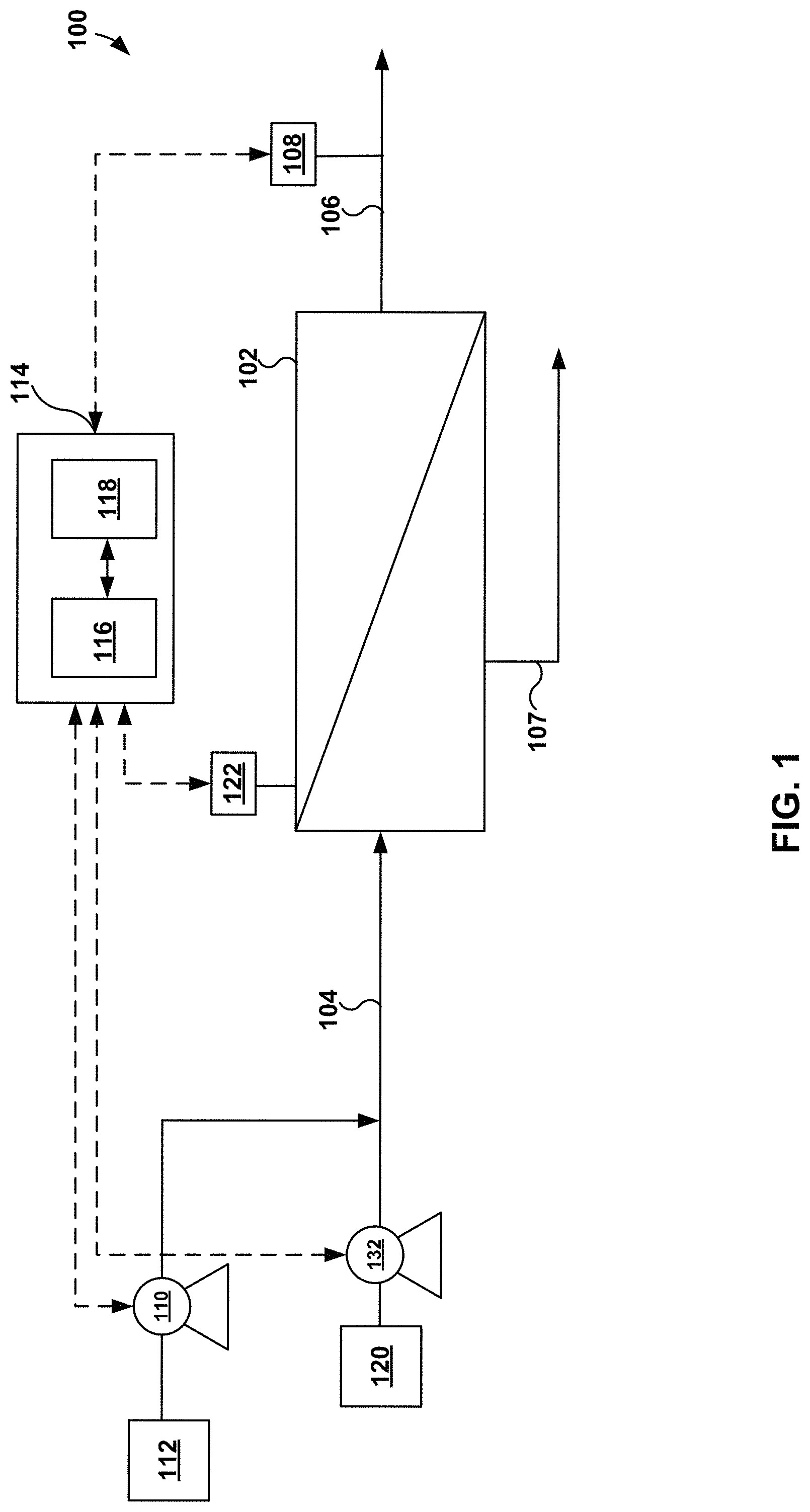 Patent US11772051 Figure 1 – Charge neutral biocide dosing control for membrane biofouling control applications