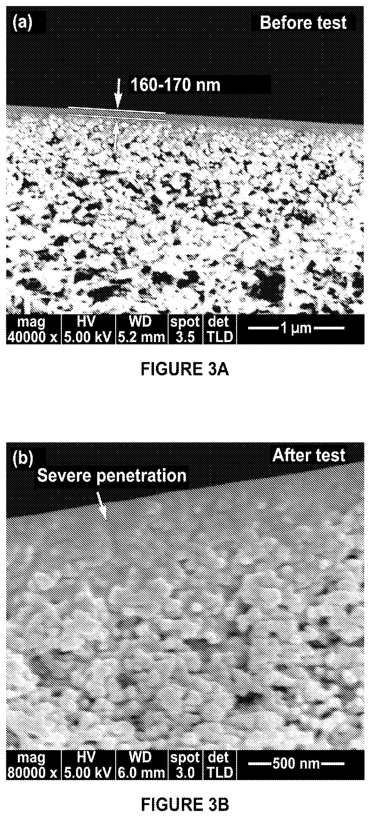 Patent US11772052 Figure 2 – Membranes for gas separation