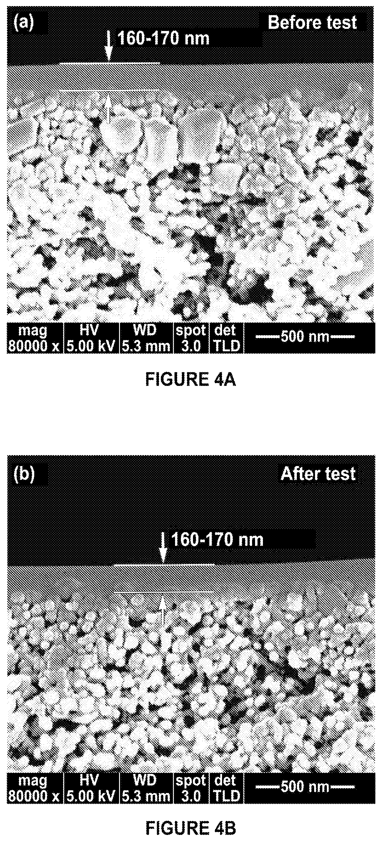 Patent US11772052 Figure 3 – Membranes for gas separation