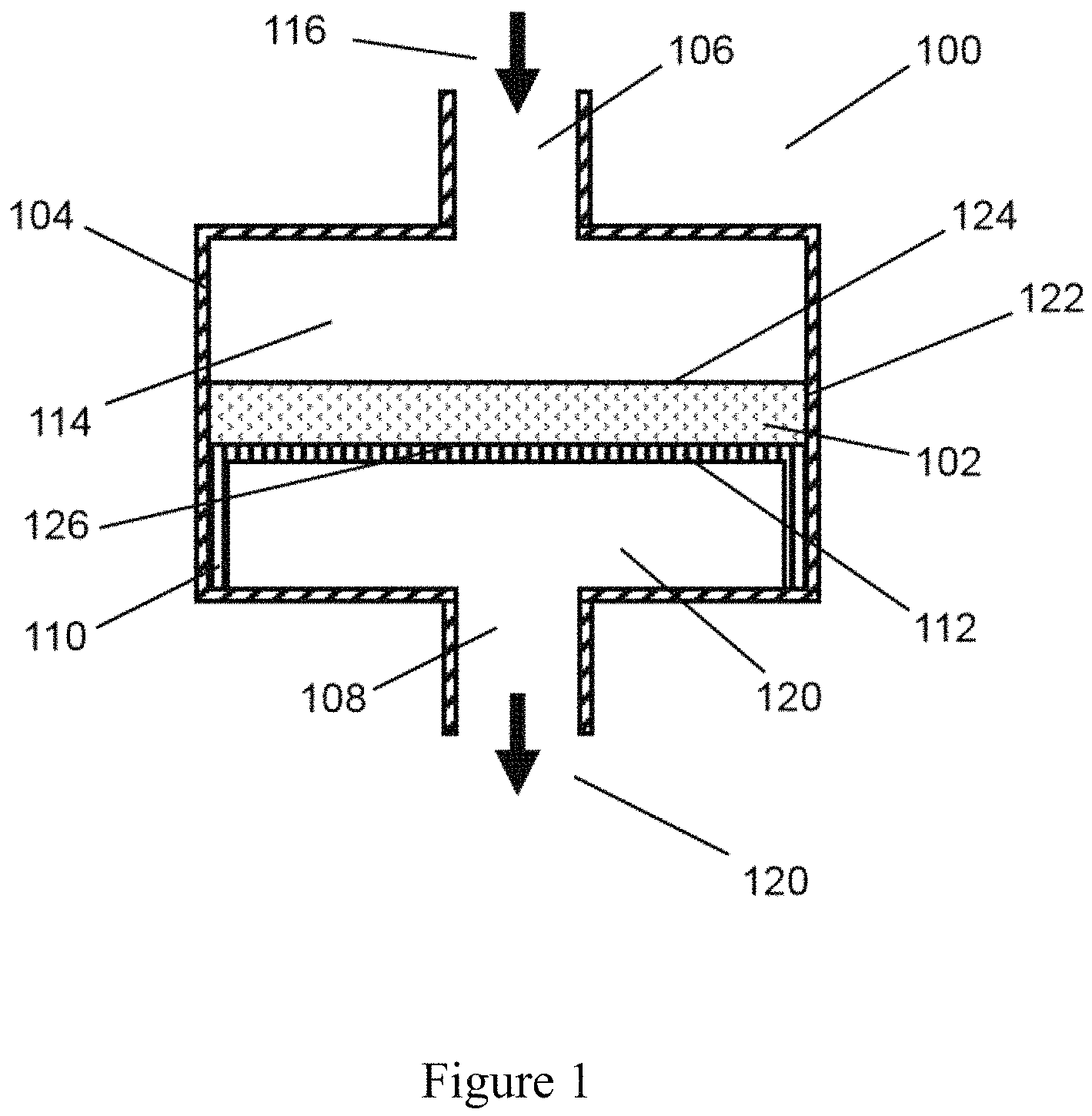 Patent US11772055 Figure 1 – Ligand-modified filter and methods for reducing metals from liquid compositions