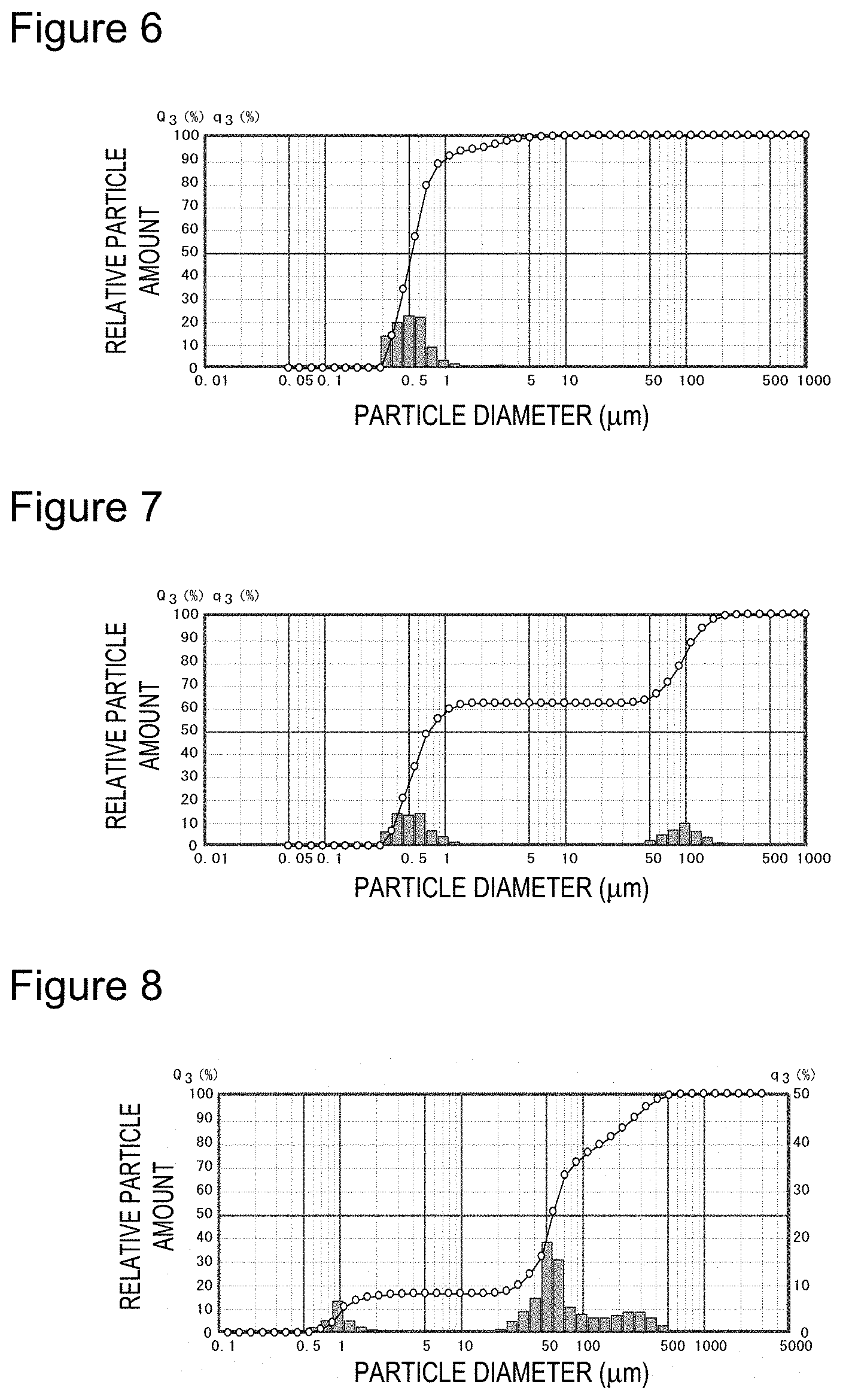 Patent US11772057 Figure 5 – Fine bubble generating device